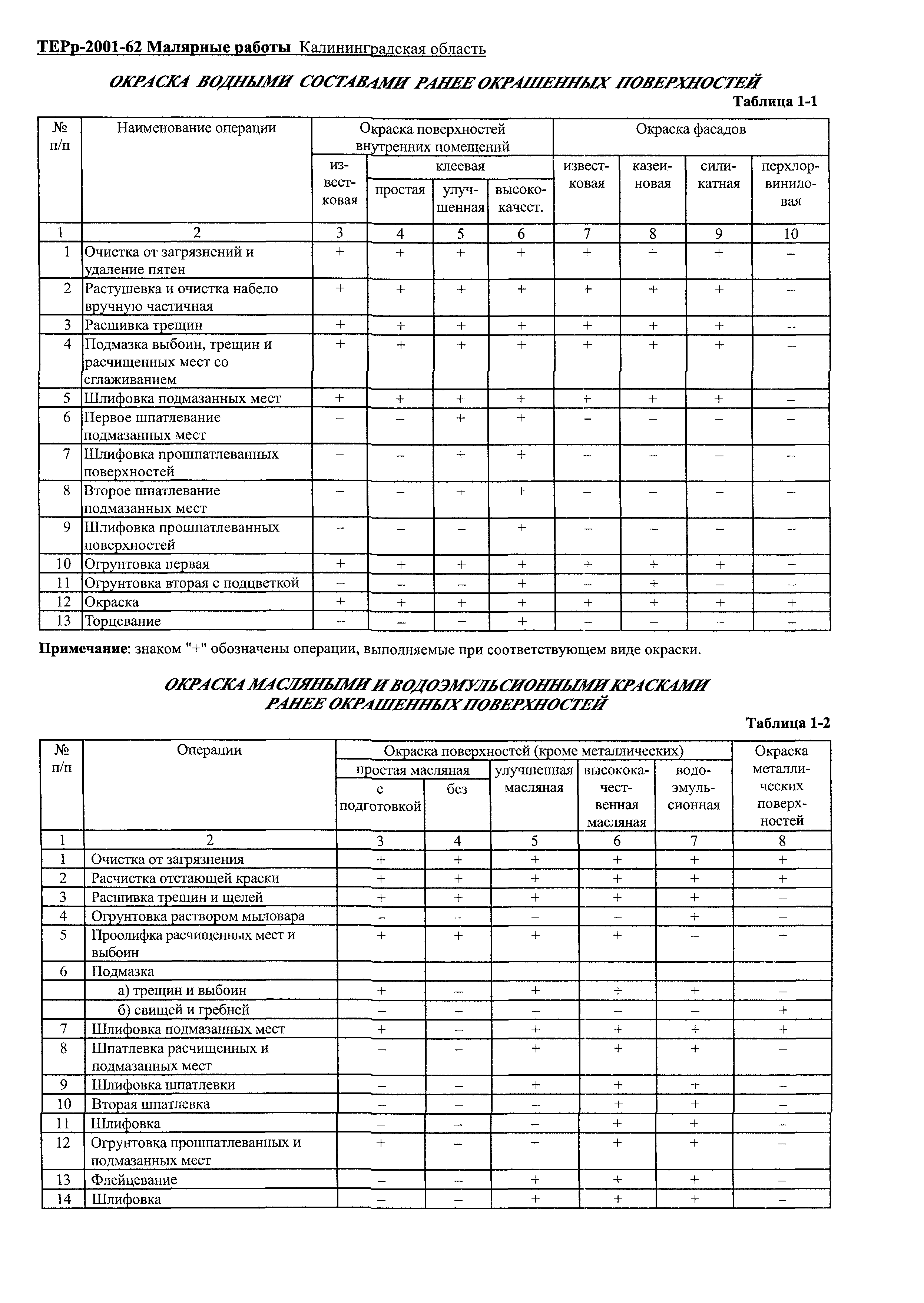 ТЕРр Калининградская область 2001-62