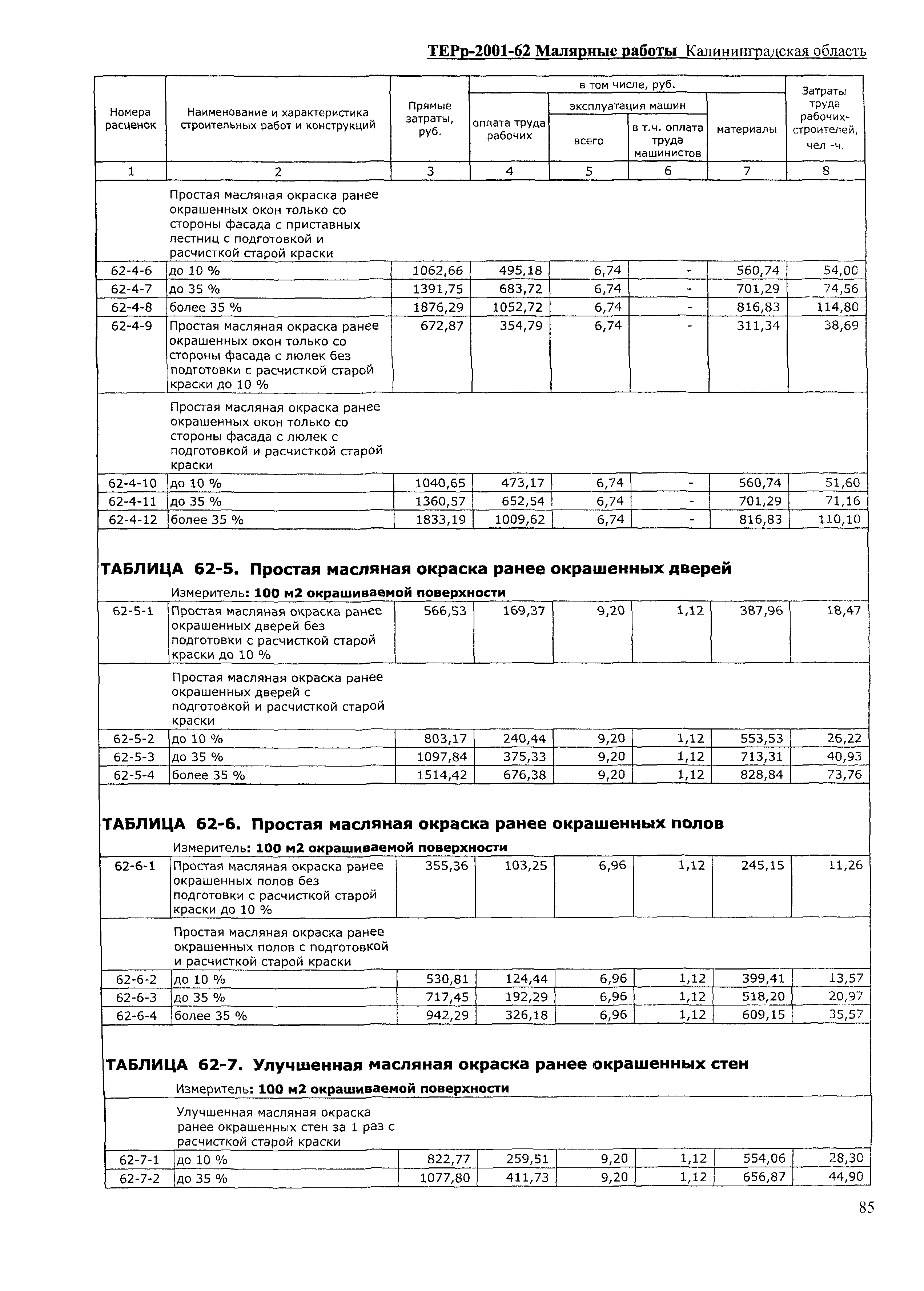 ТЕРр Калининградская область 2001-62