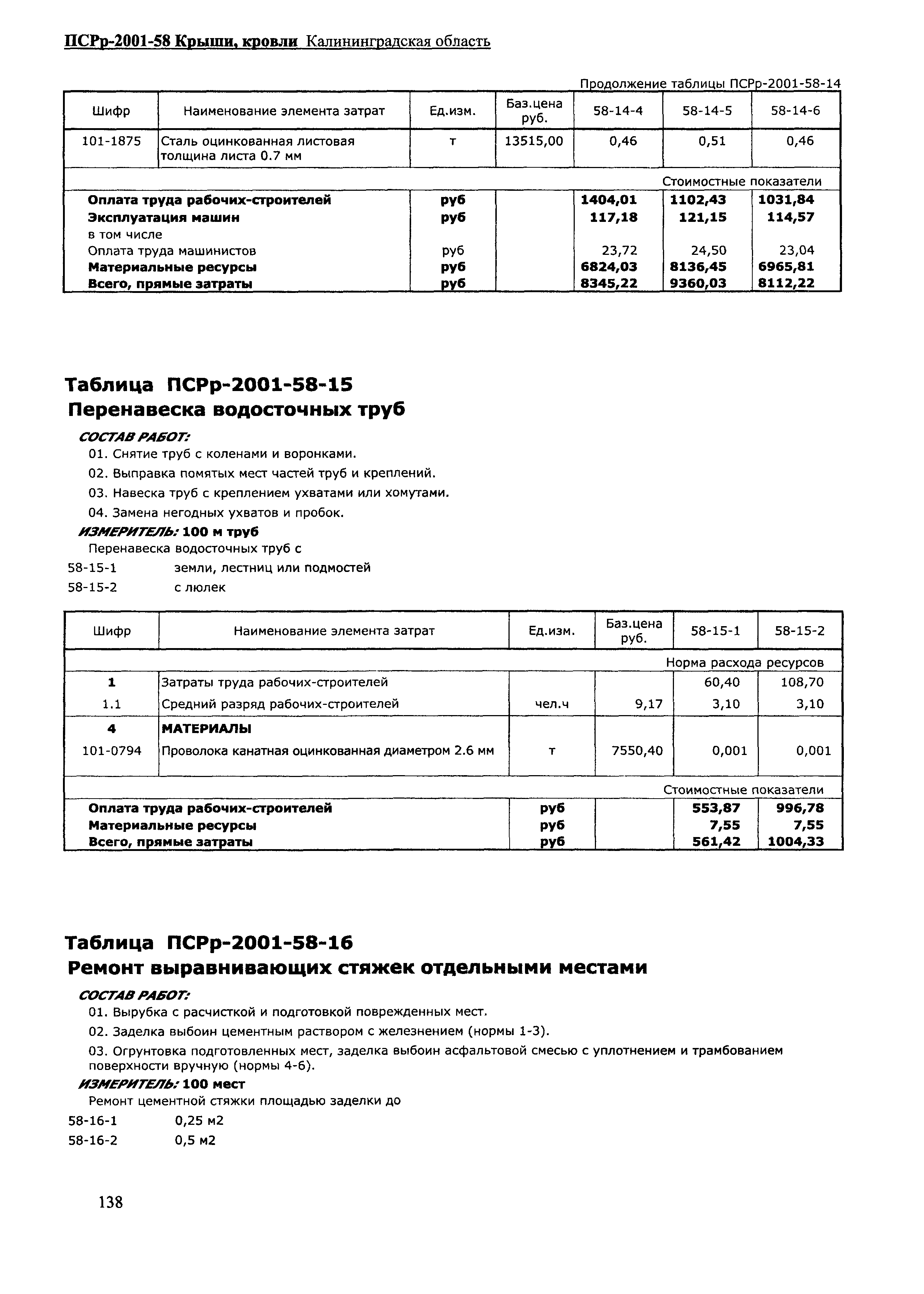 ПСРр Калининградской области ПСРр-2001