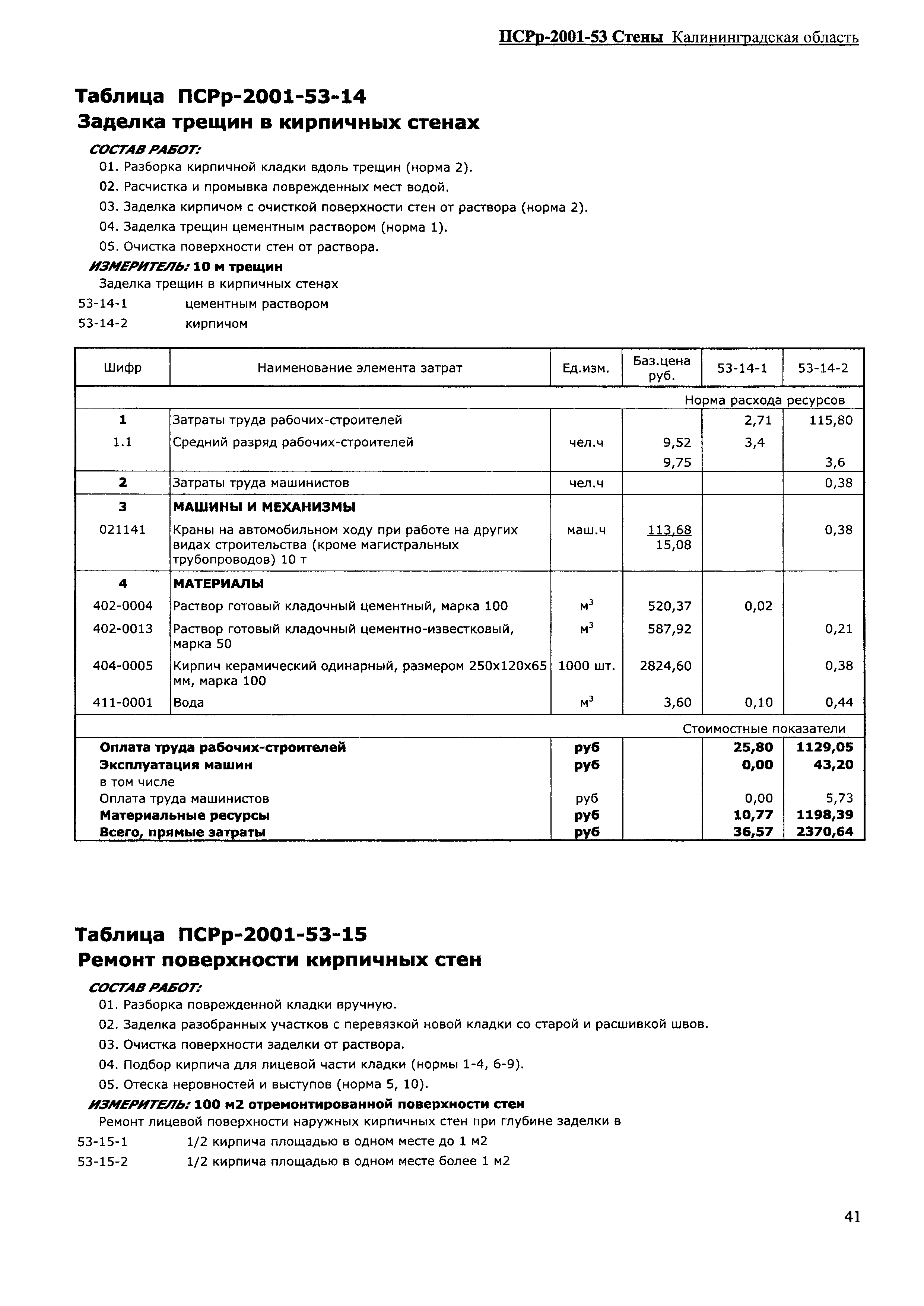 ПСРр Калининградской области ПСРр-2001