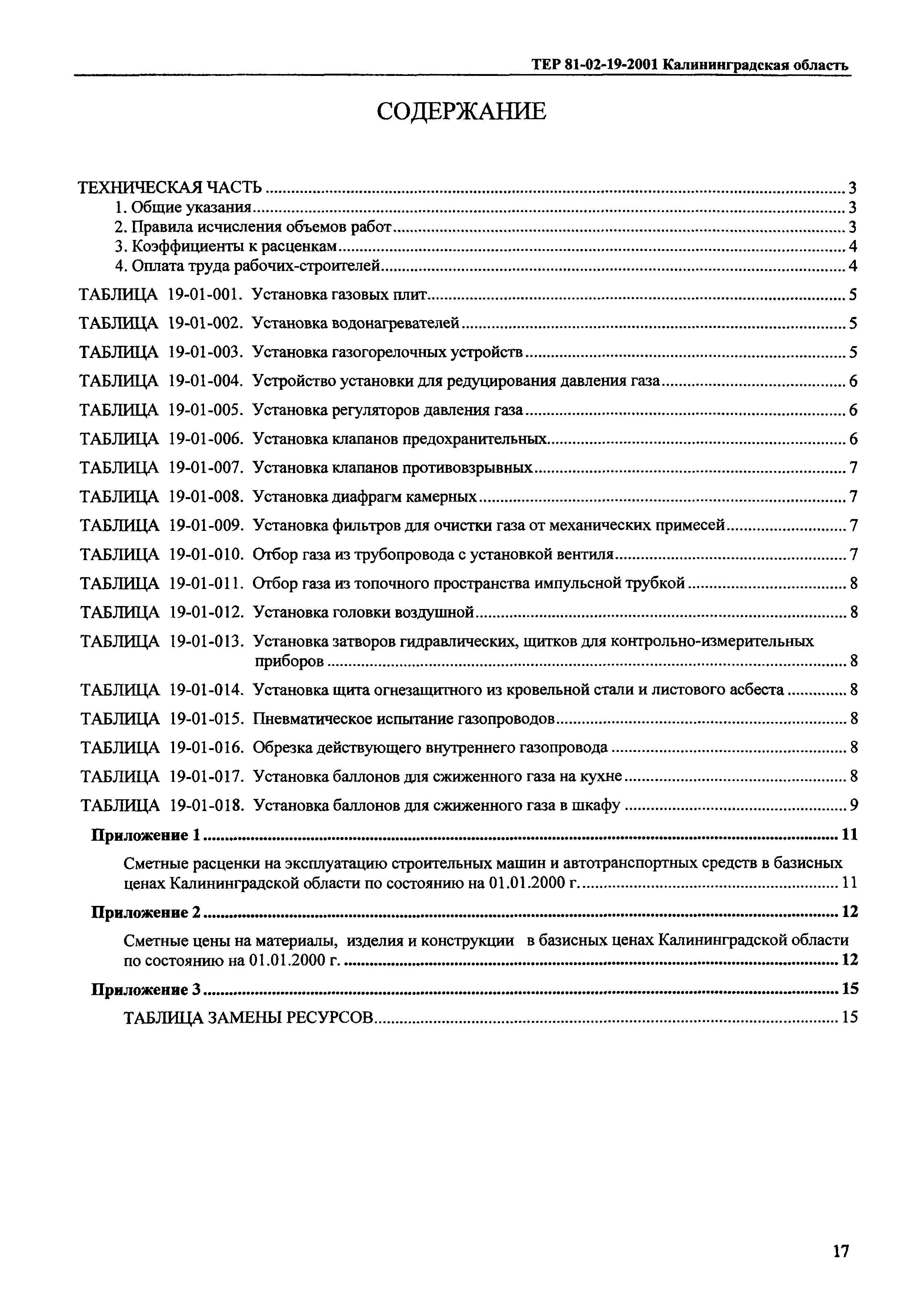 ТЕР Калининградская область 2001-19