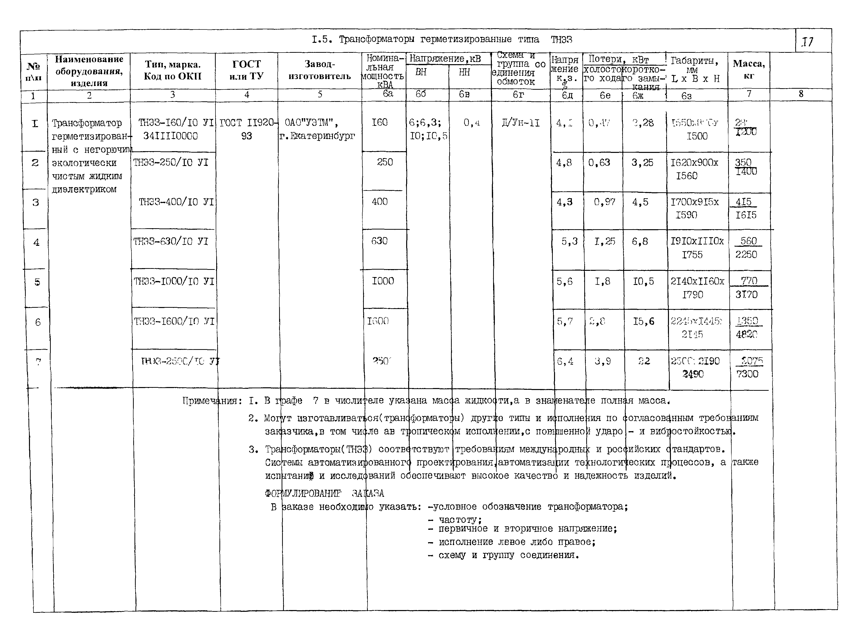 ПО 03.01.15-01