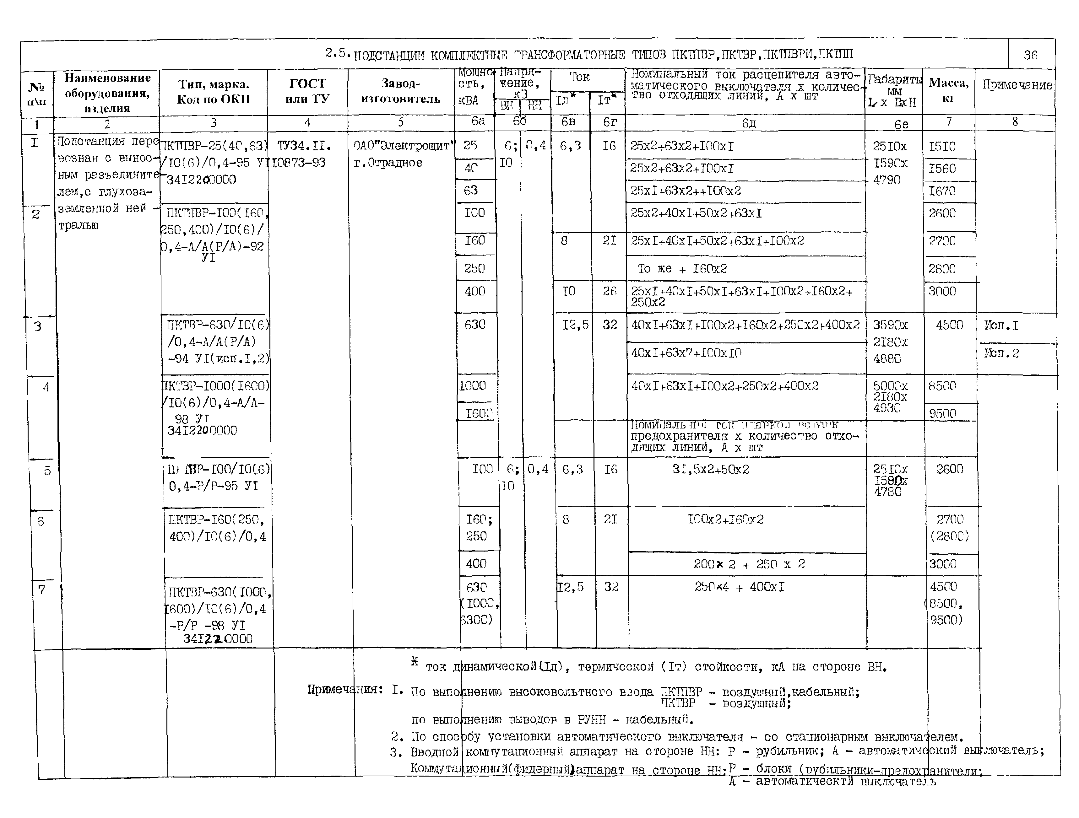 ПО 03.01.15-01