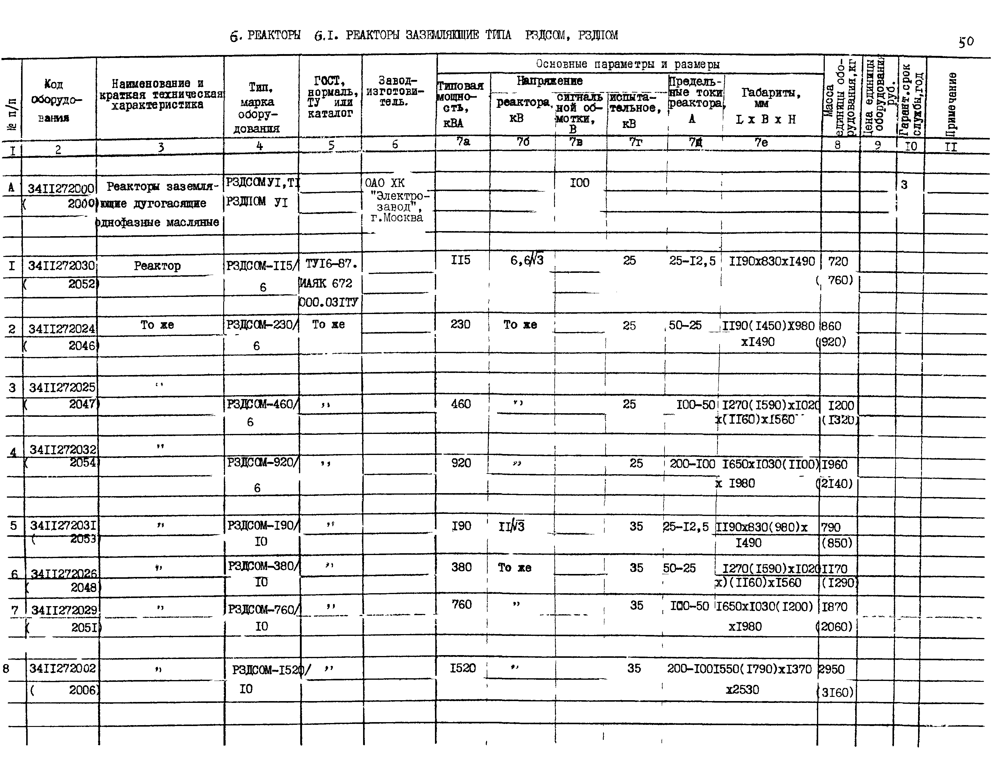 ПО 03.01.15-01