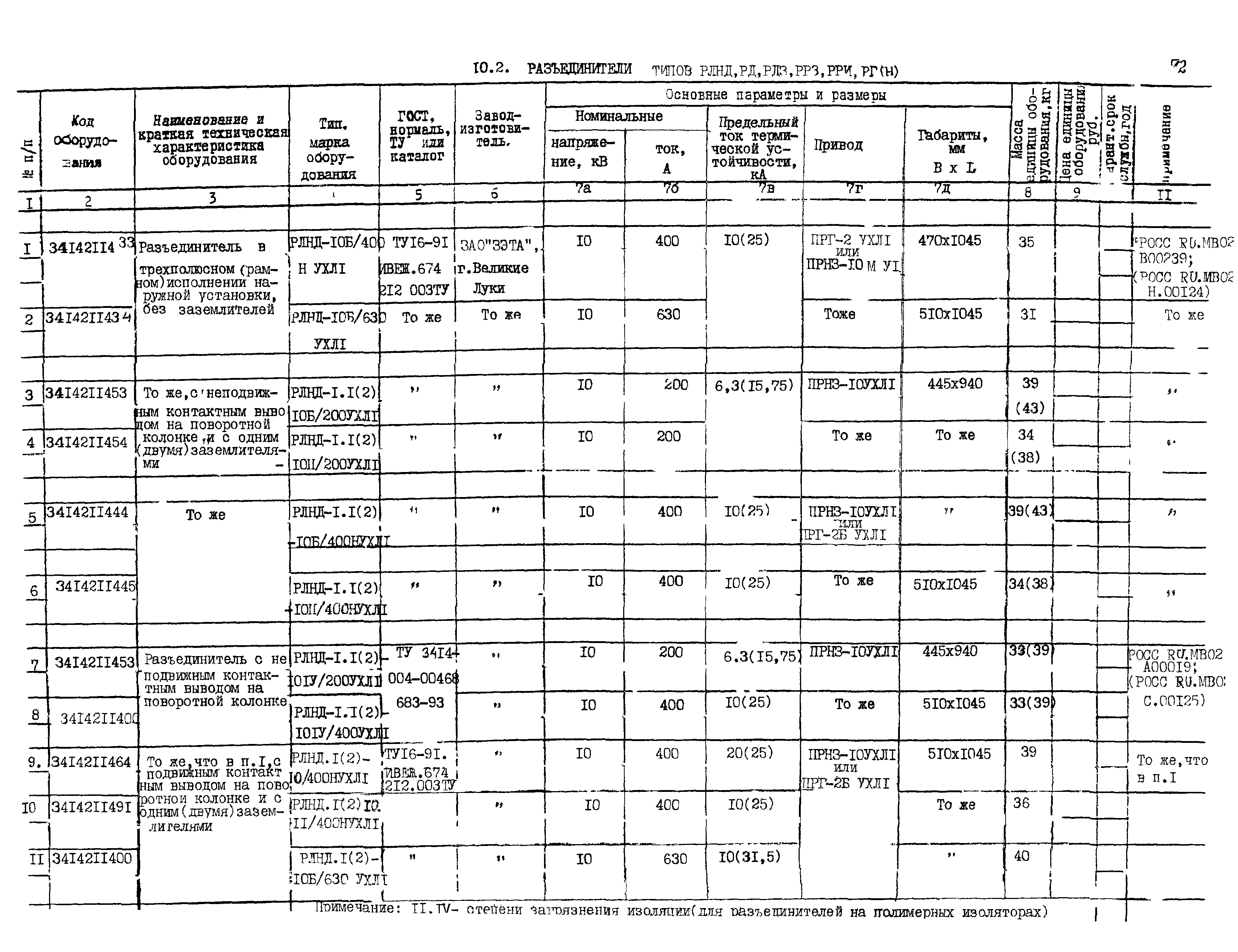 ПО 03.01.15-01