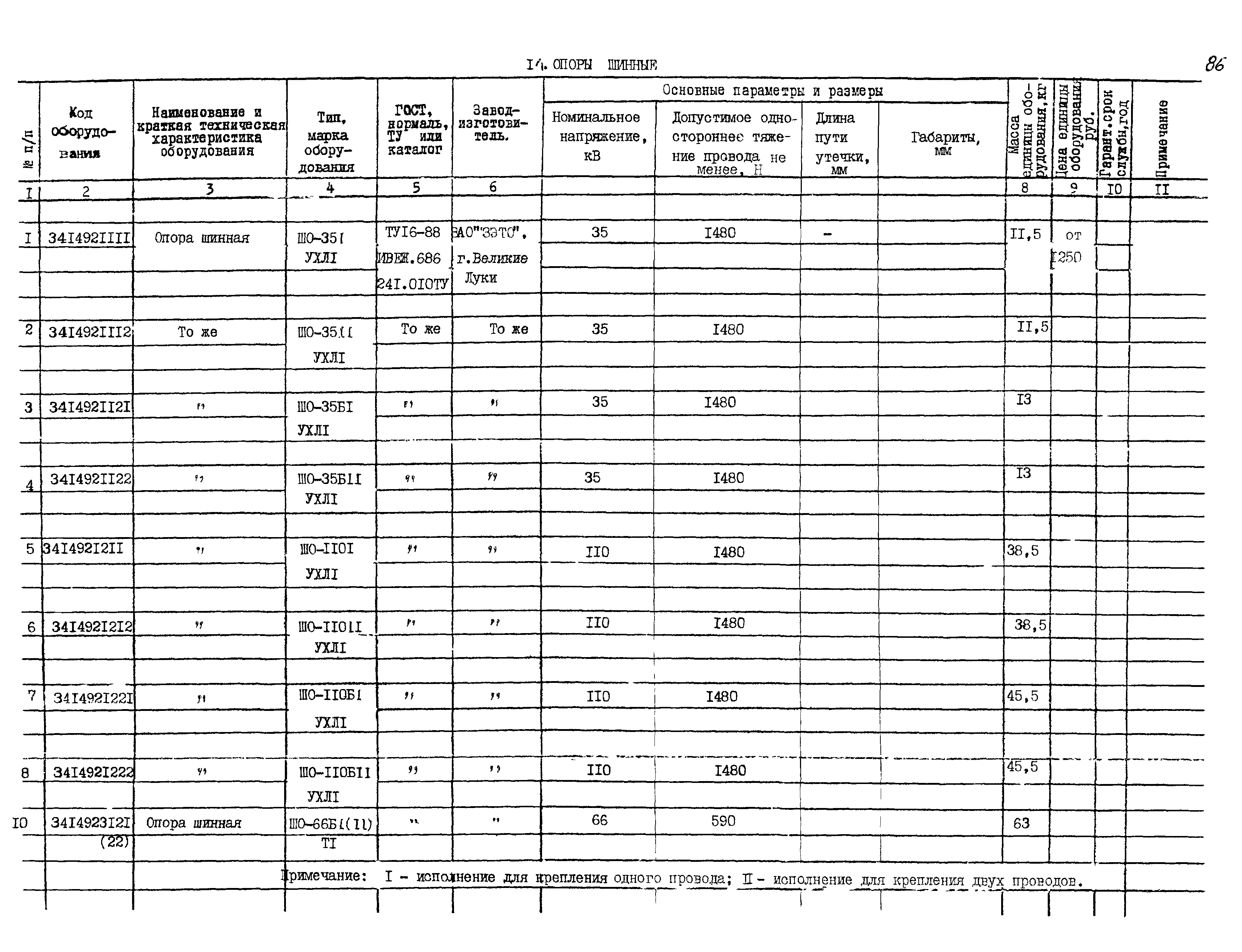 ПО 03.01.15-01