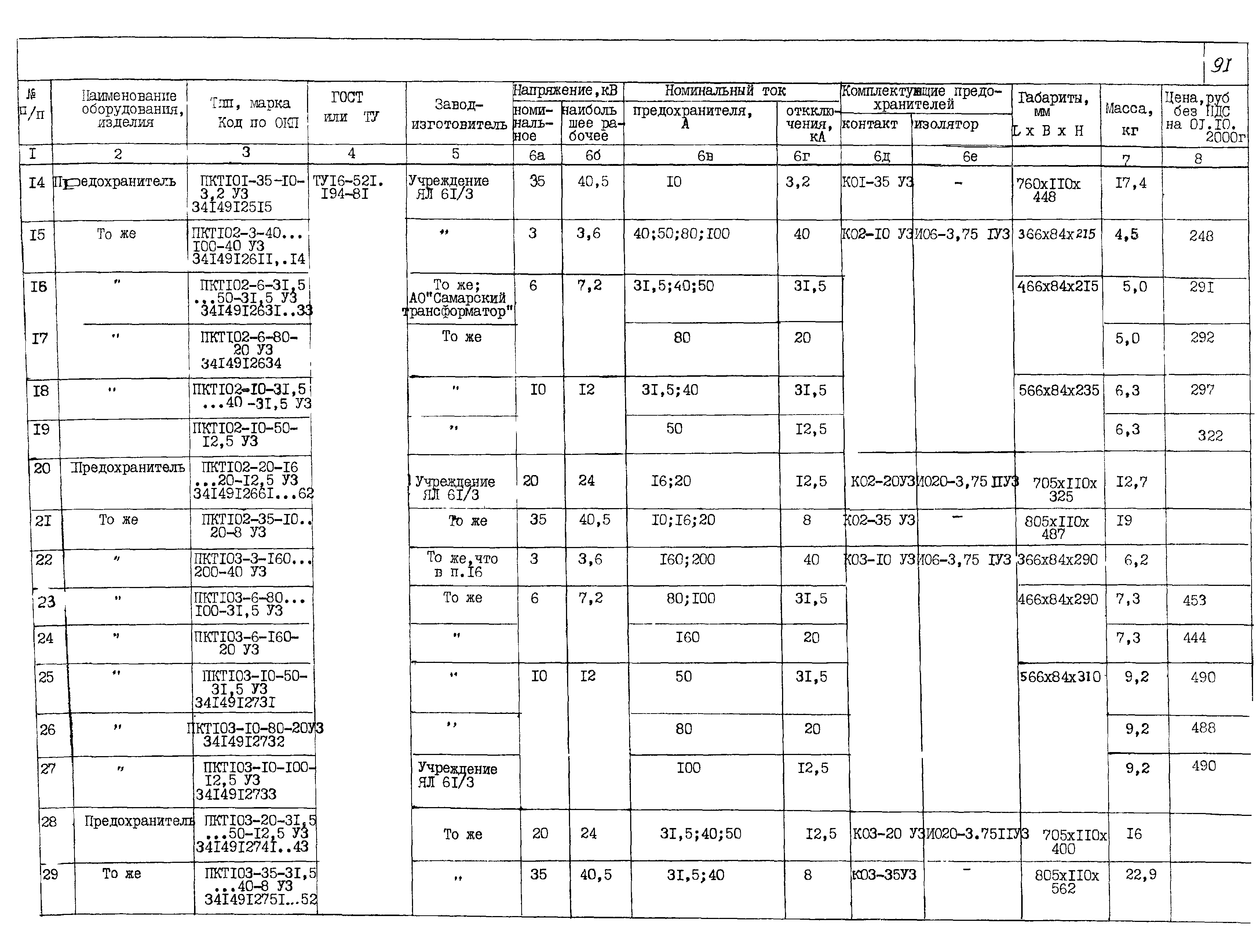 ПО 03.01.15-01