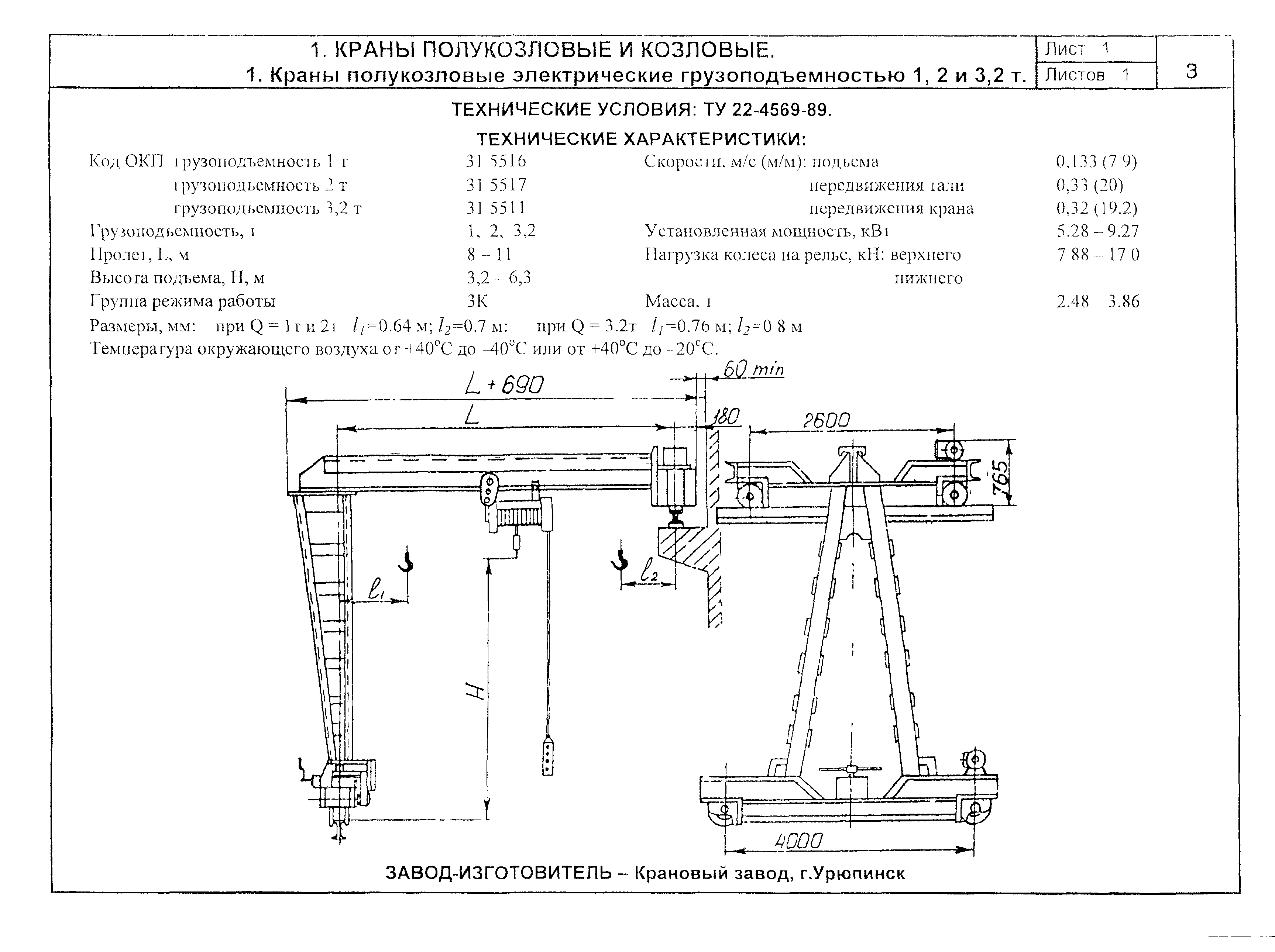 КО 09.16.02.08-02