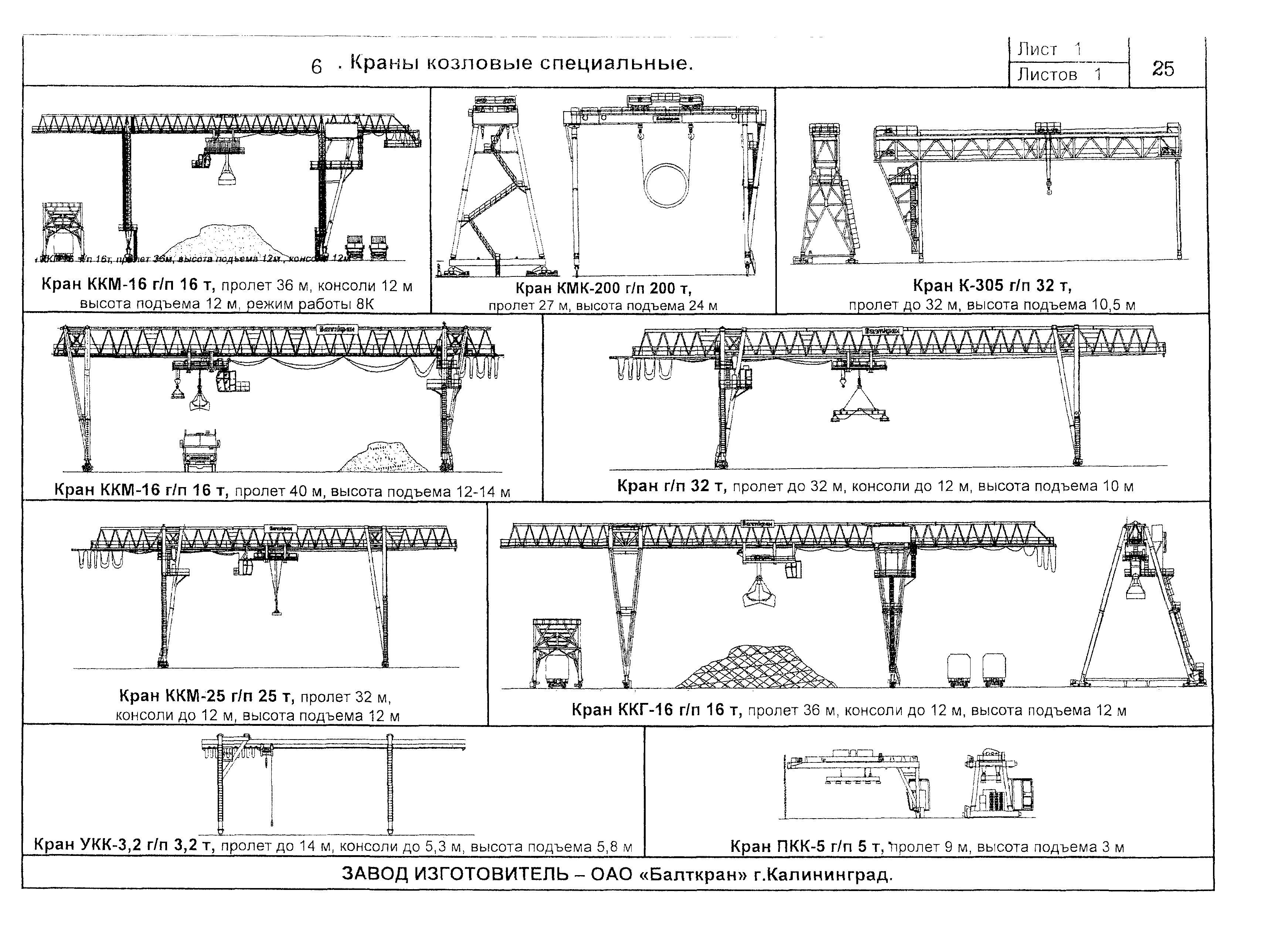 КО 09.16.02.08-02