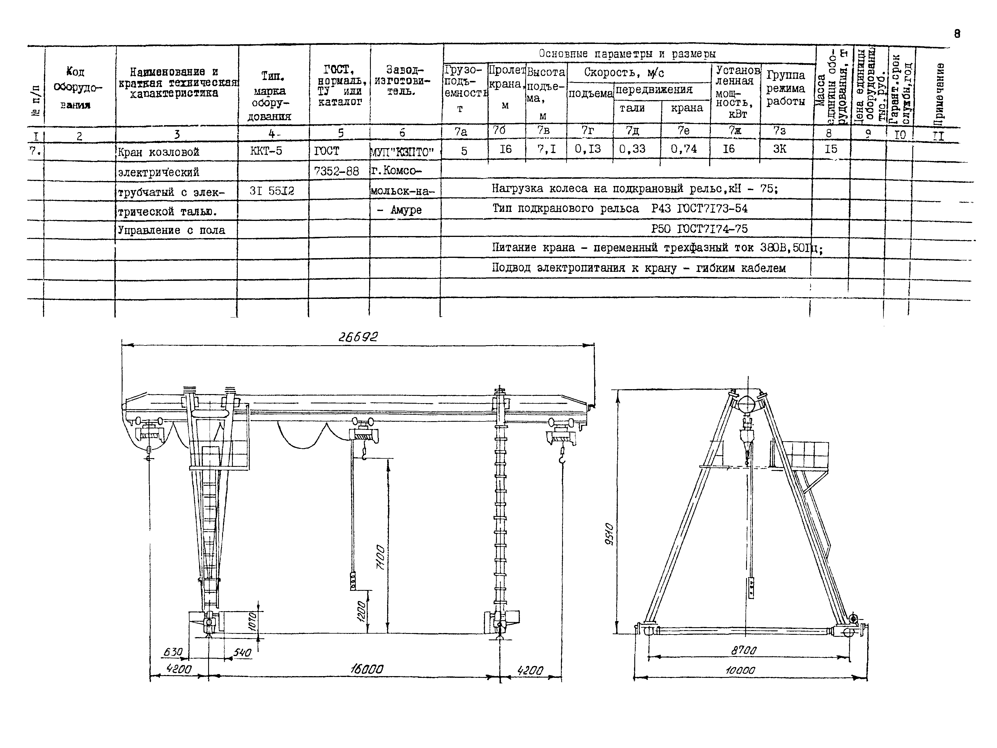 КО 09.16.02.08-02