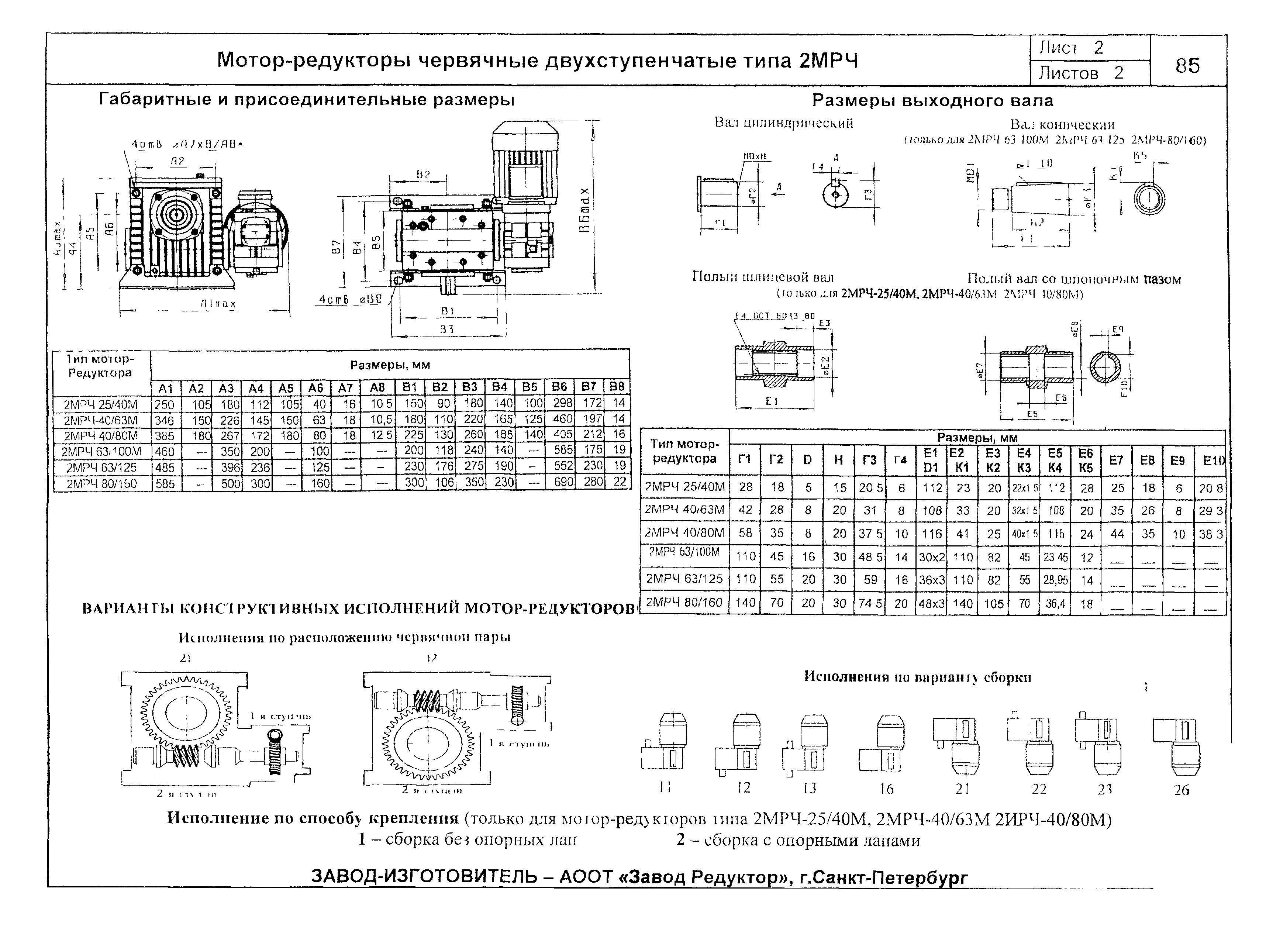 КО 09.16.02.08-02