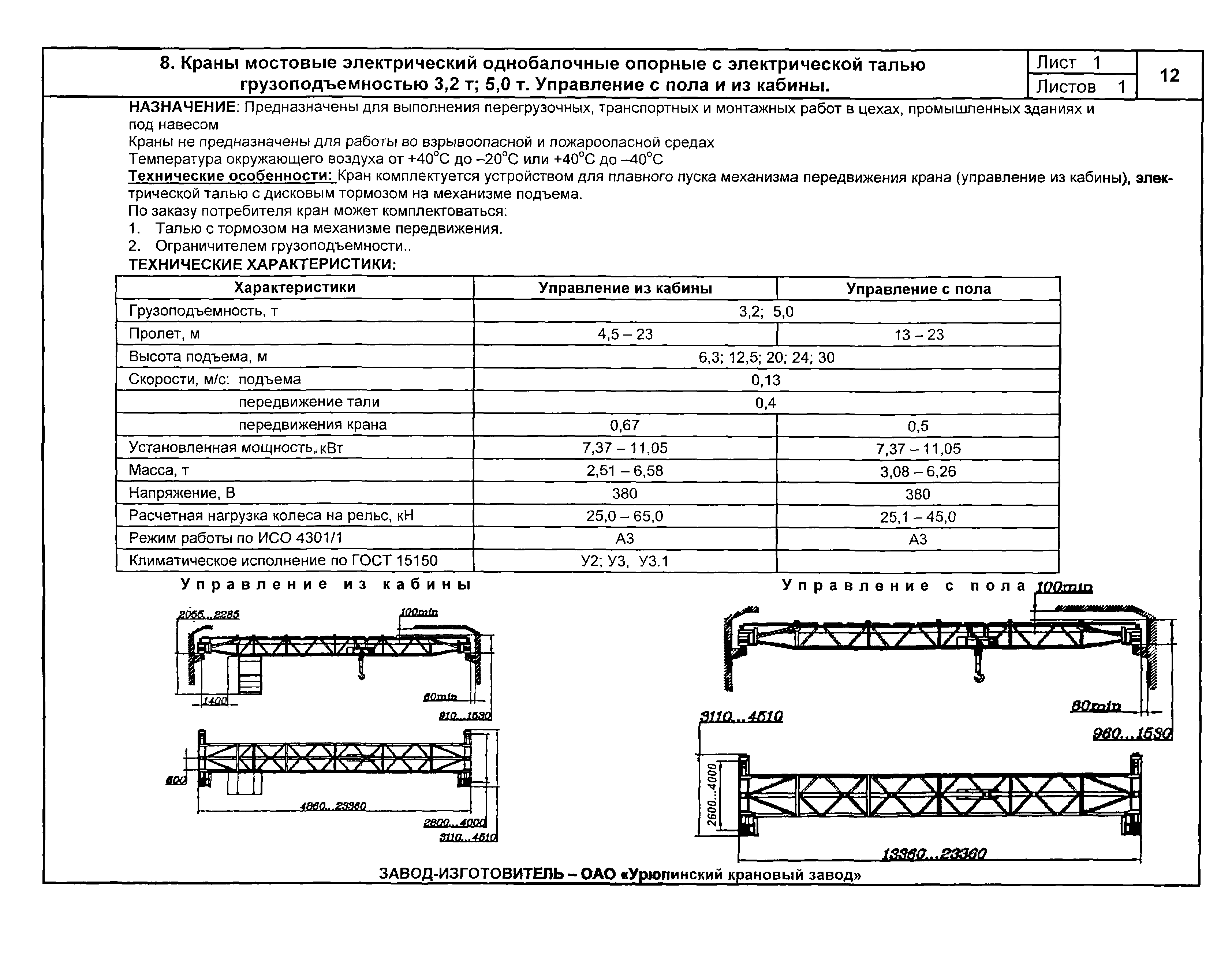 КПО 09.16.01.09-04