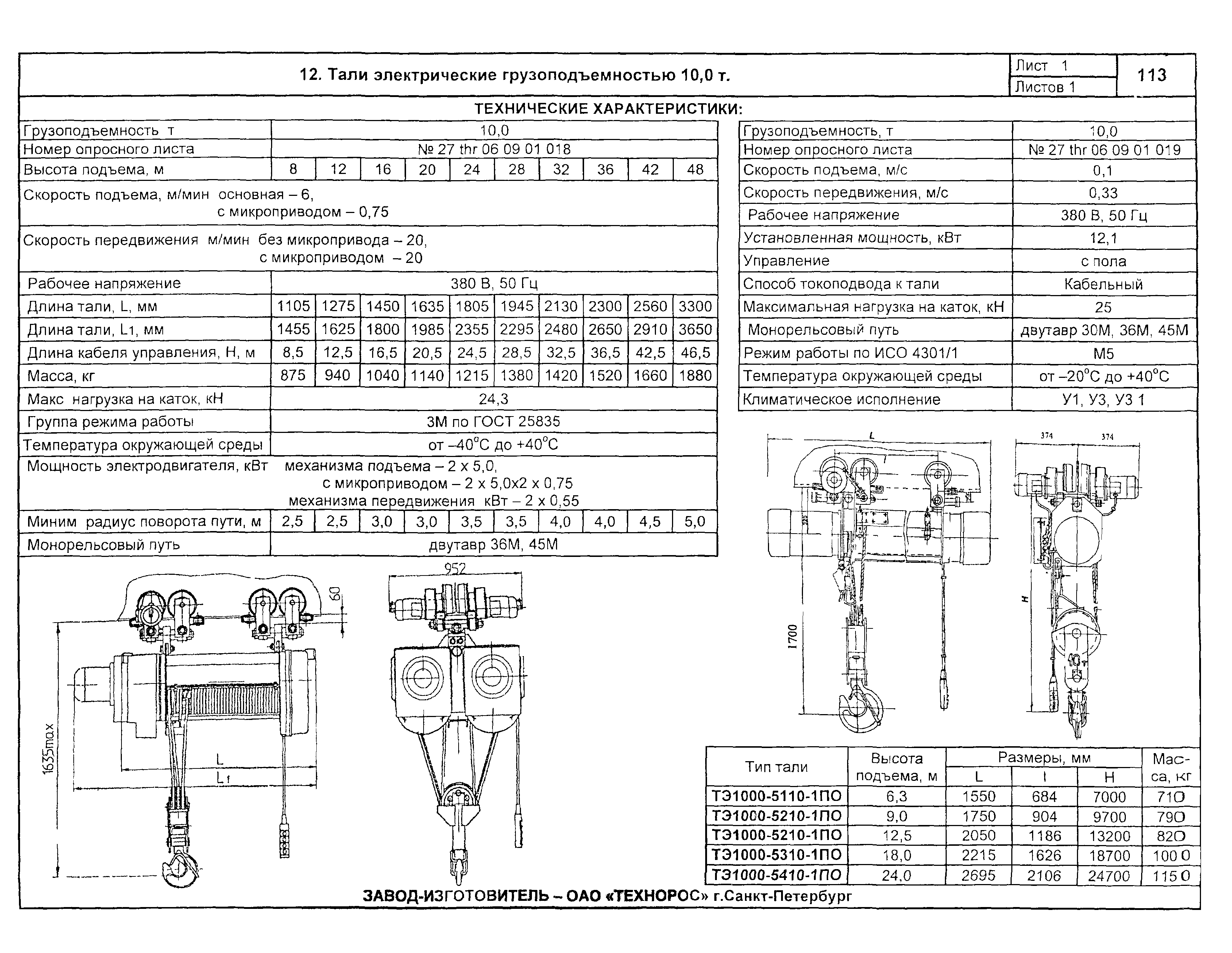 КПО 09.16.01.09-04