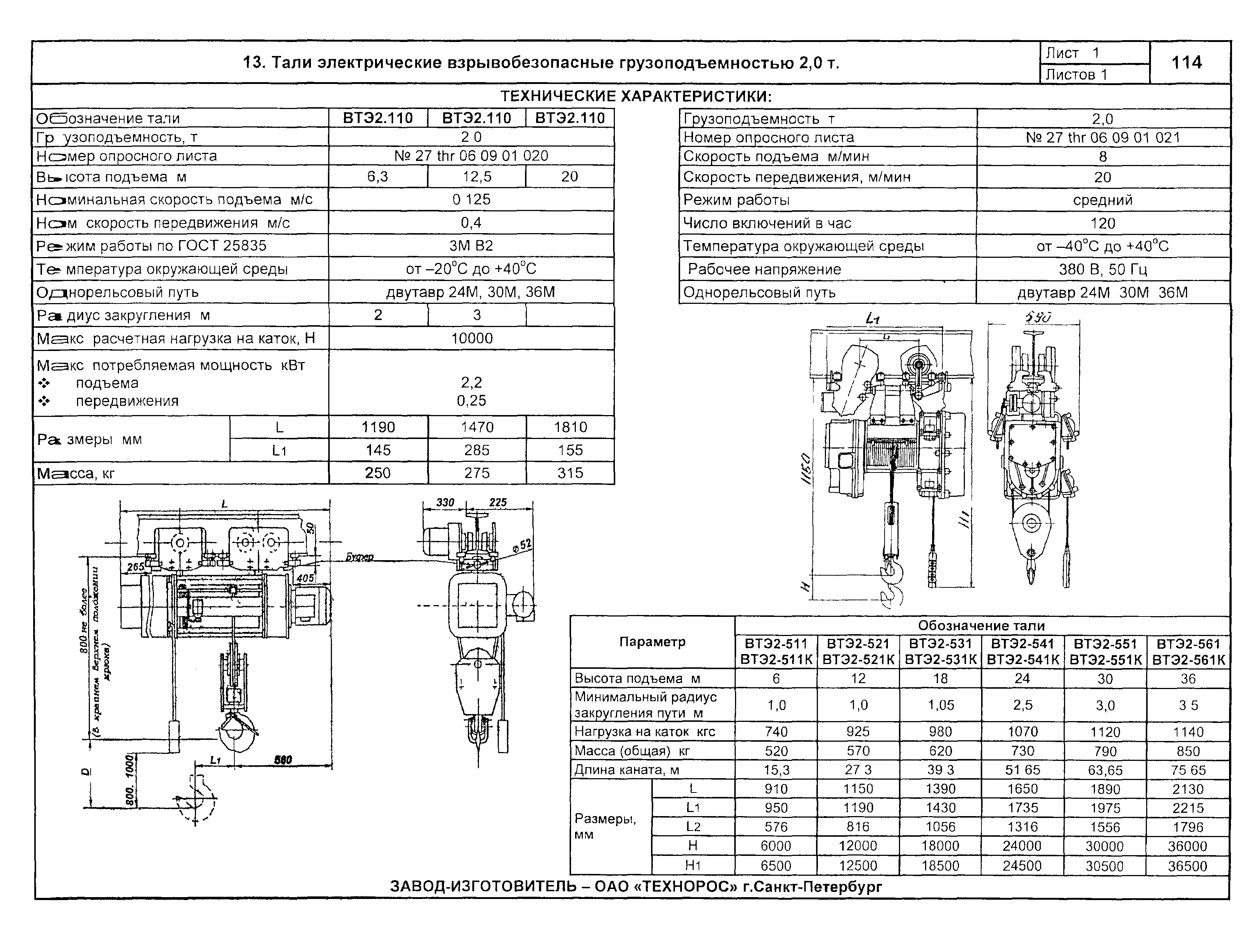 КПО 09.16.01.09-04