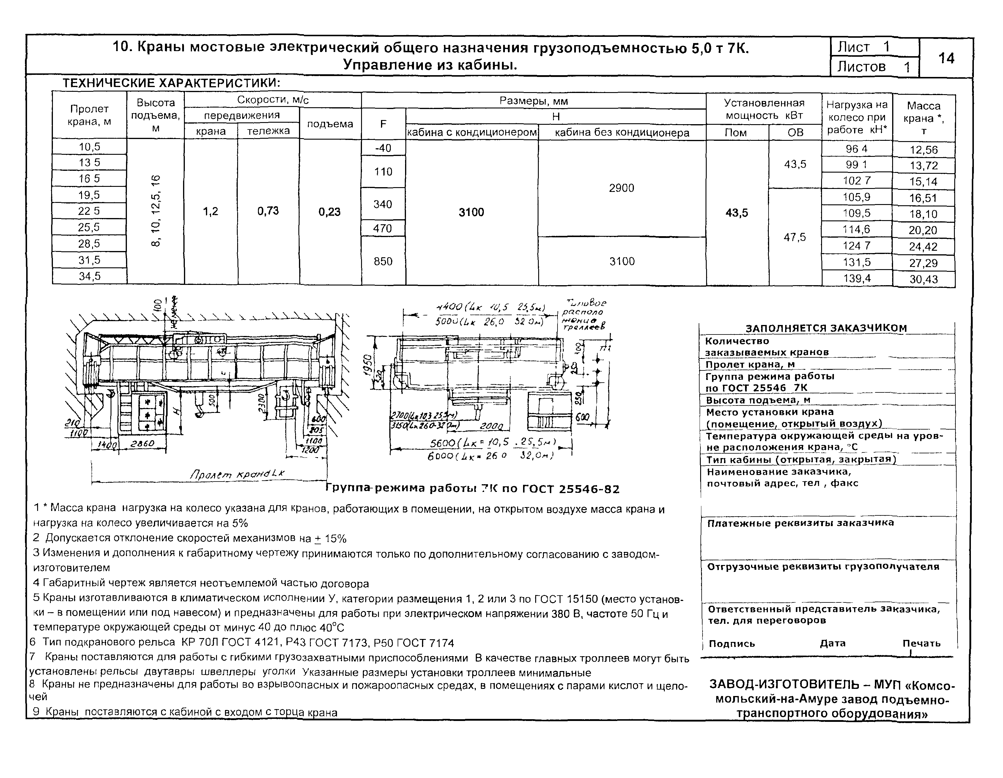 КПО 09.16.01.09-04