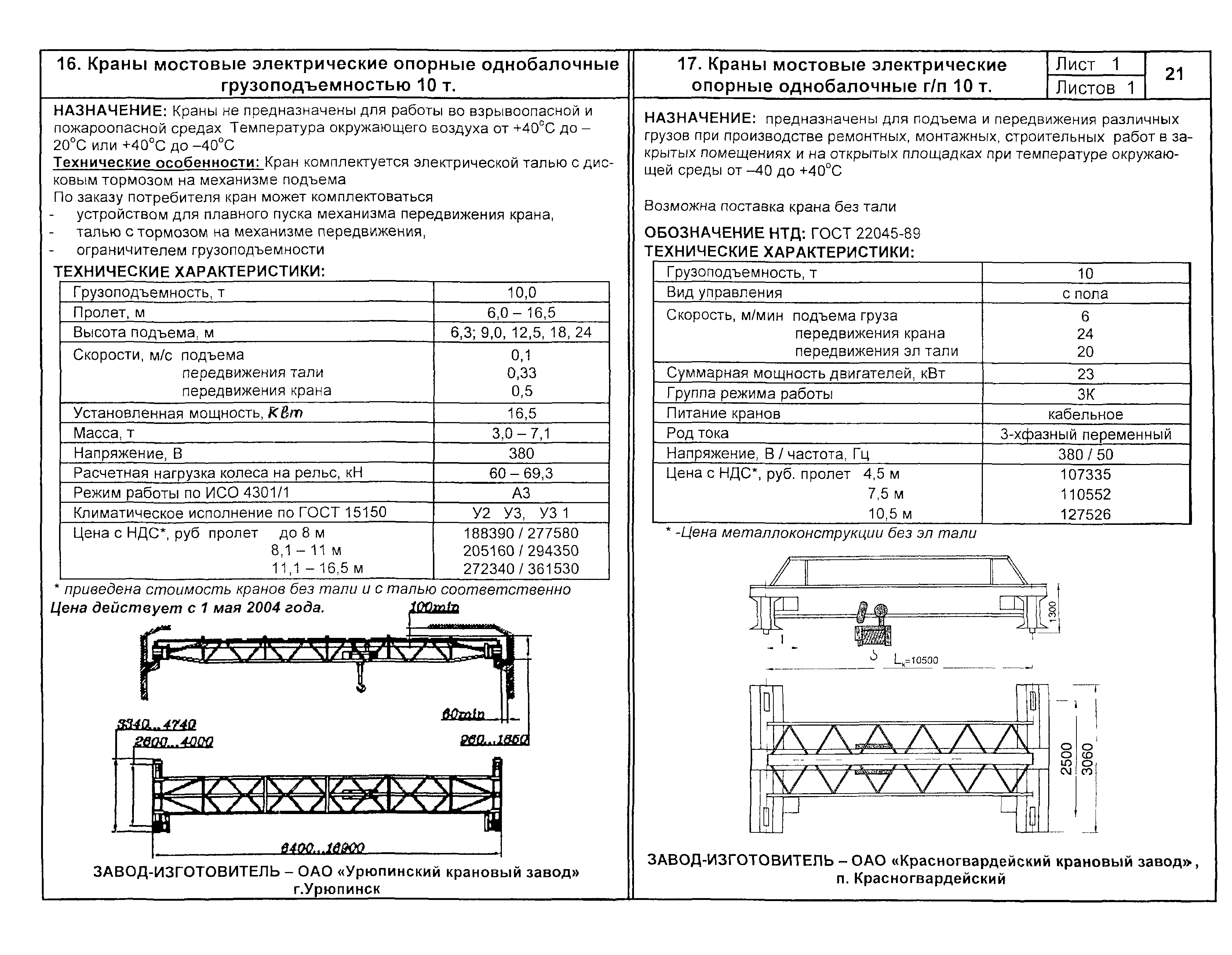 КПО 09.16.01.09-04