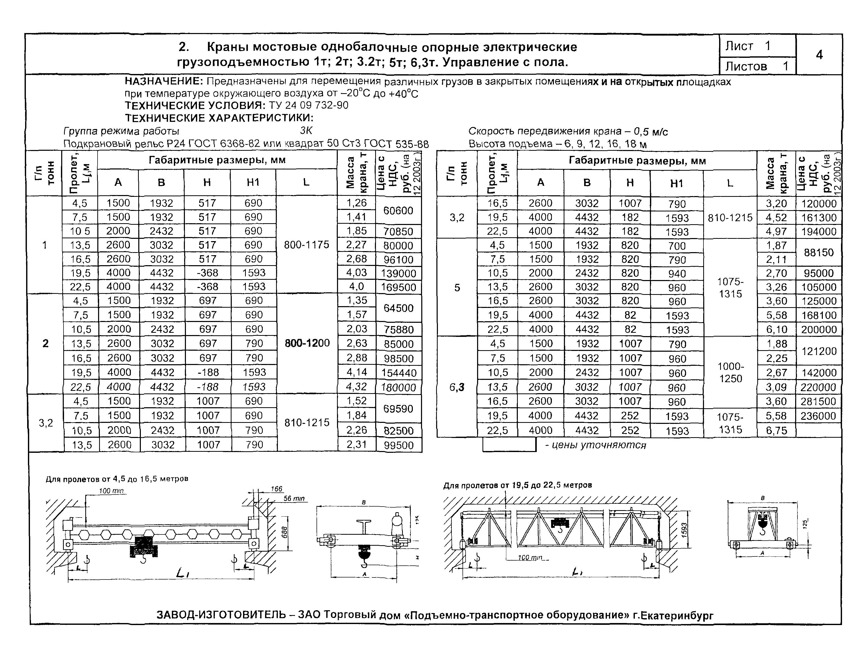 КПО 09.16.01.09-04