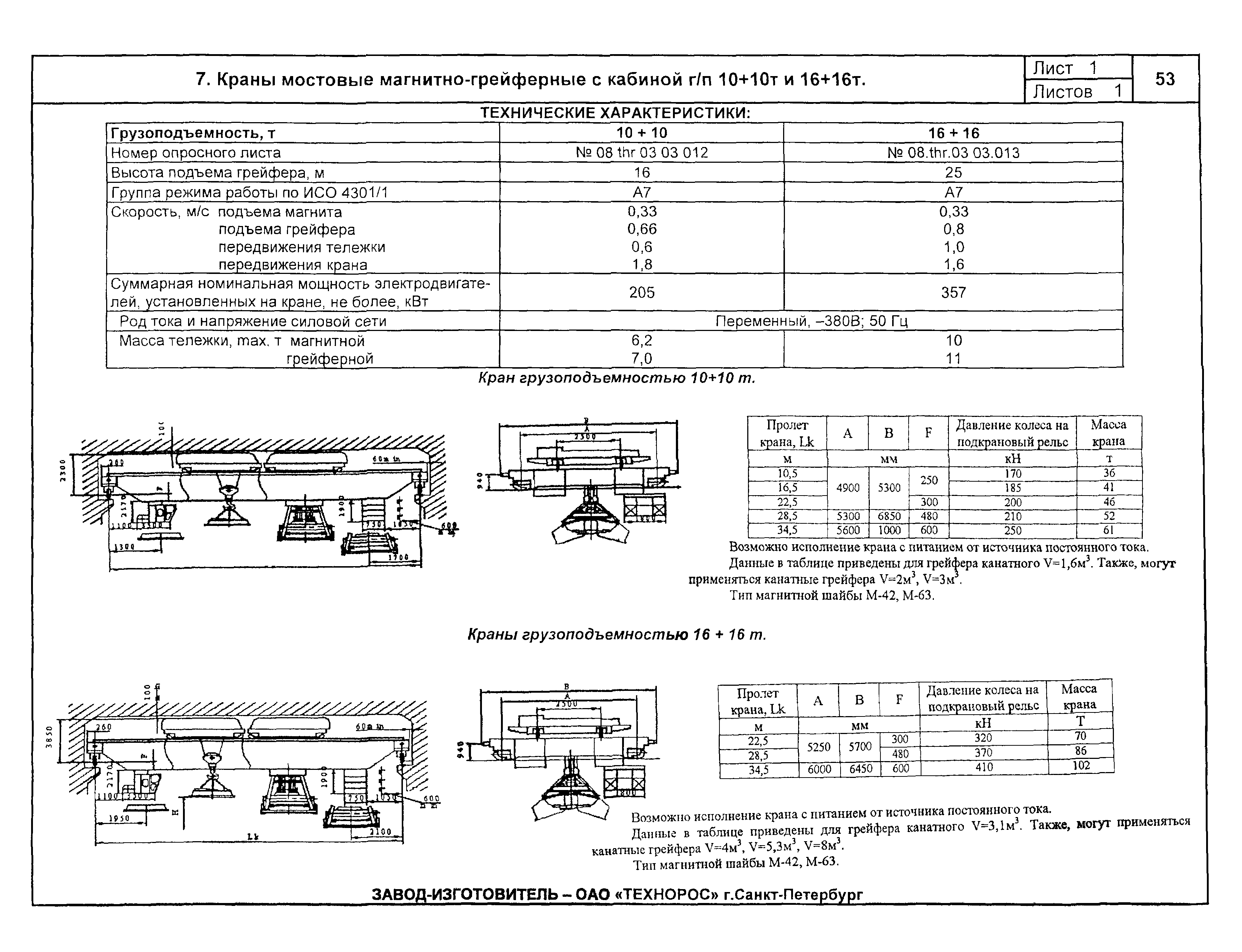 КПО 09.16.01.09-04