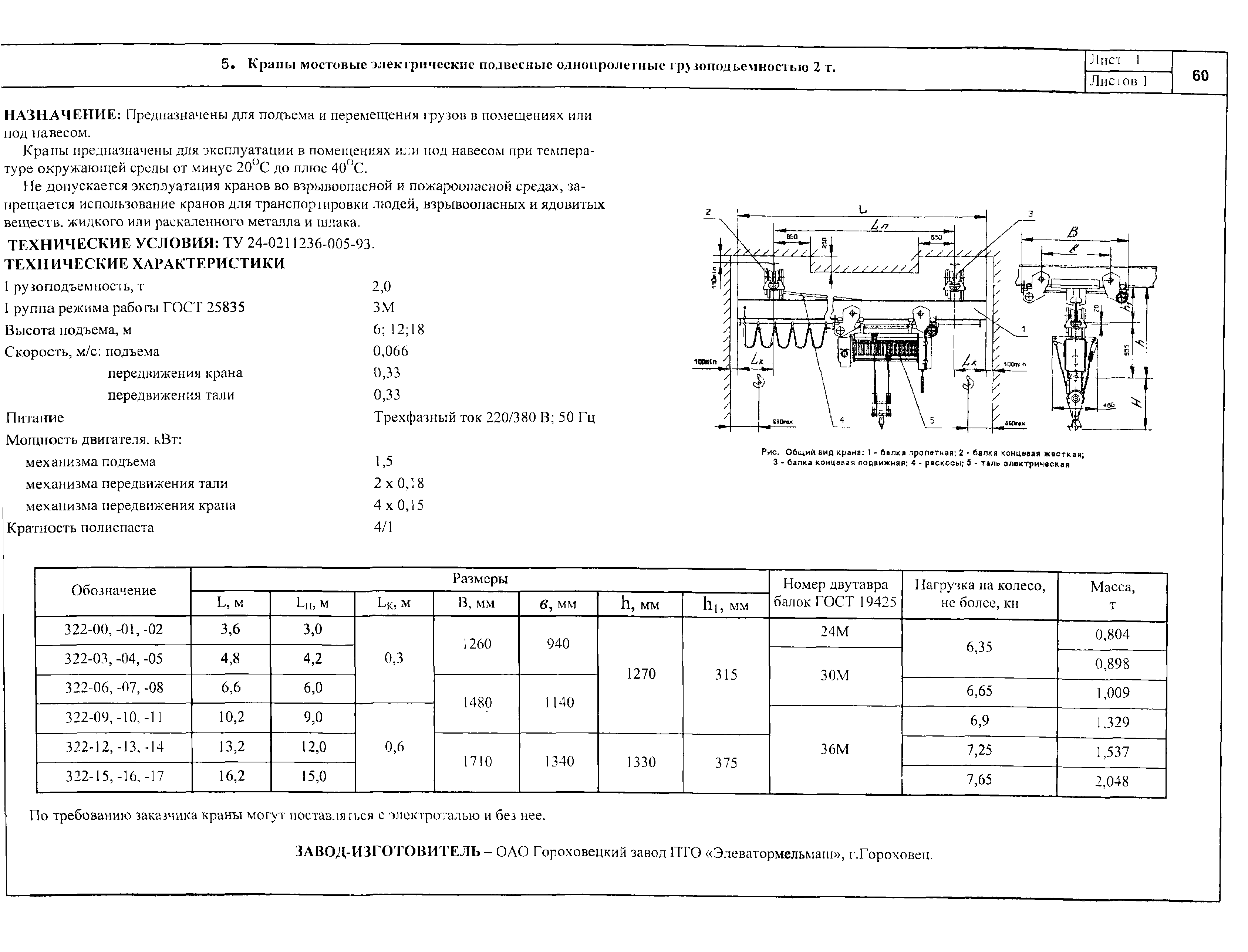 КПО 09.16.01.09-04