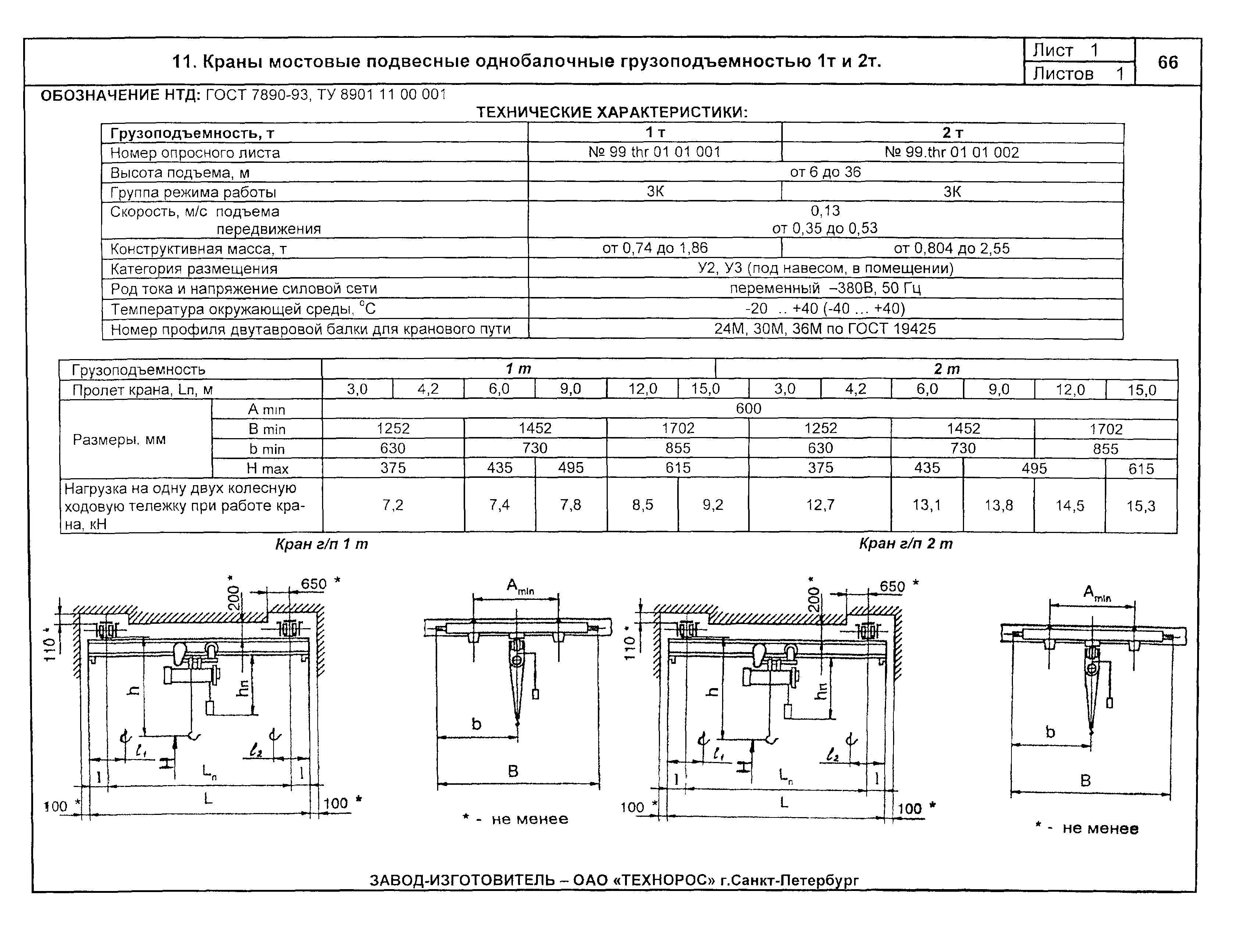 КПО 09.16.01.09-04