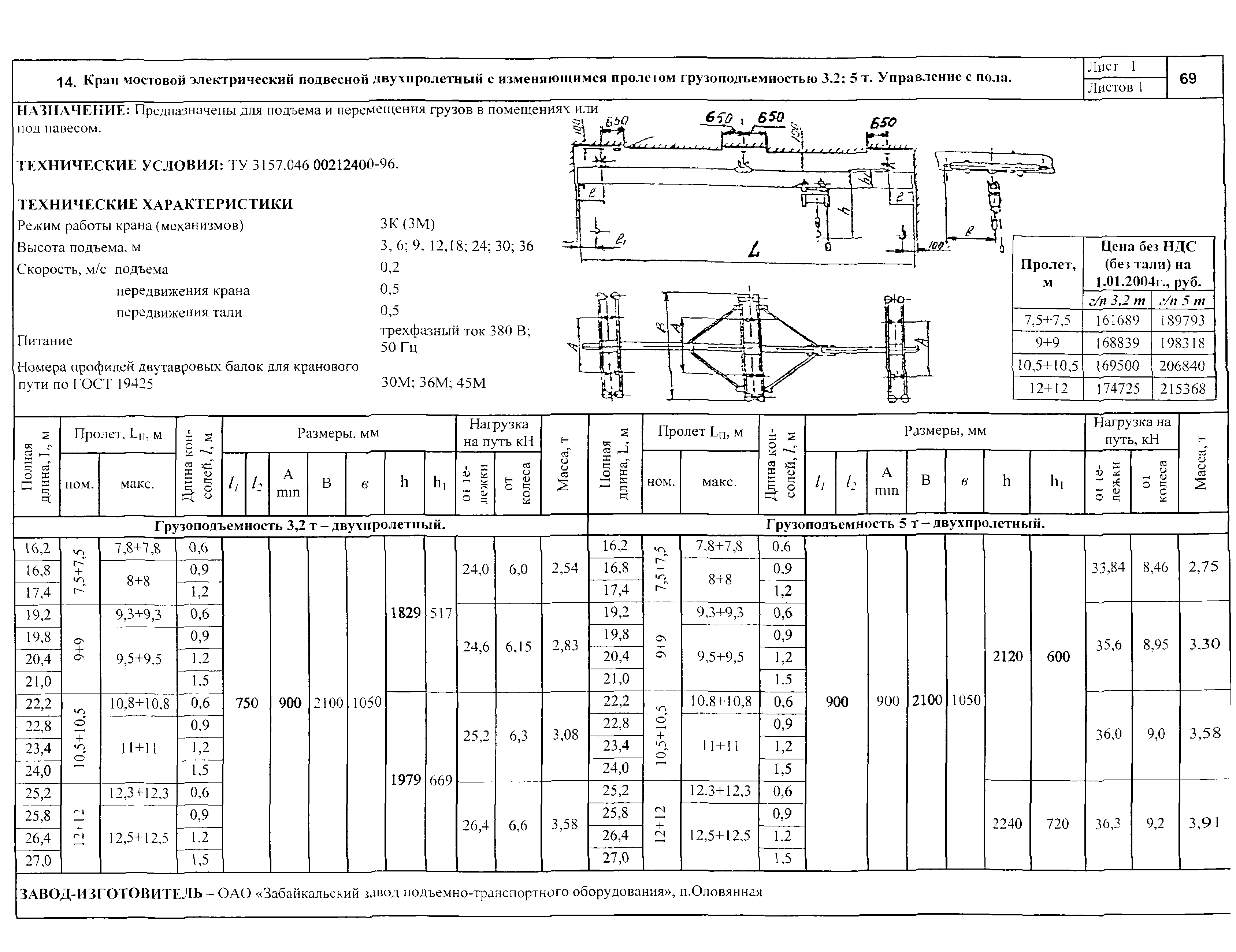 КПО 09.16.01.09-04