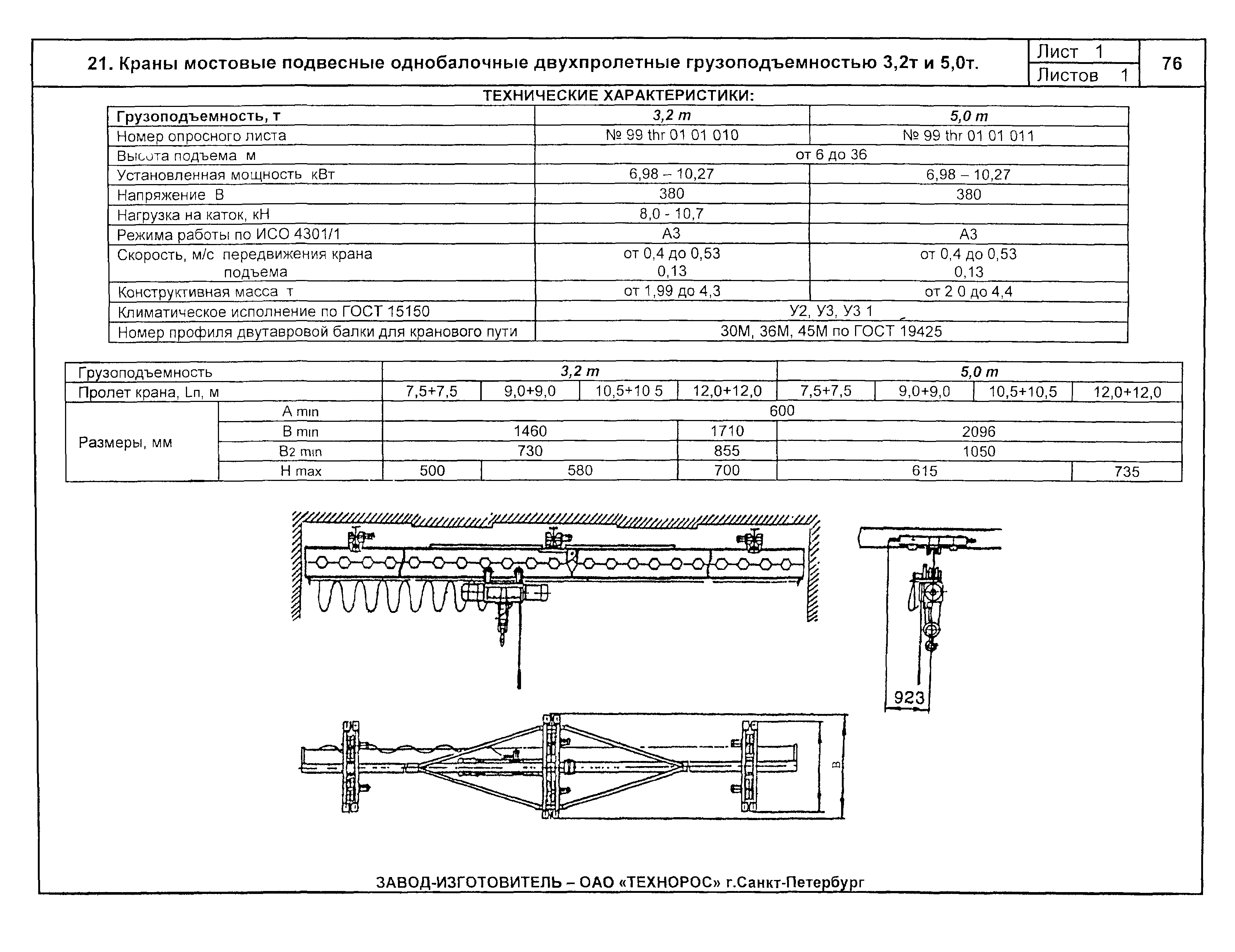 Инструкция эксплуатации автокрана