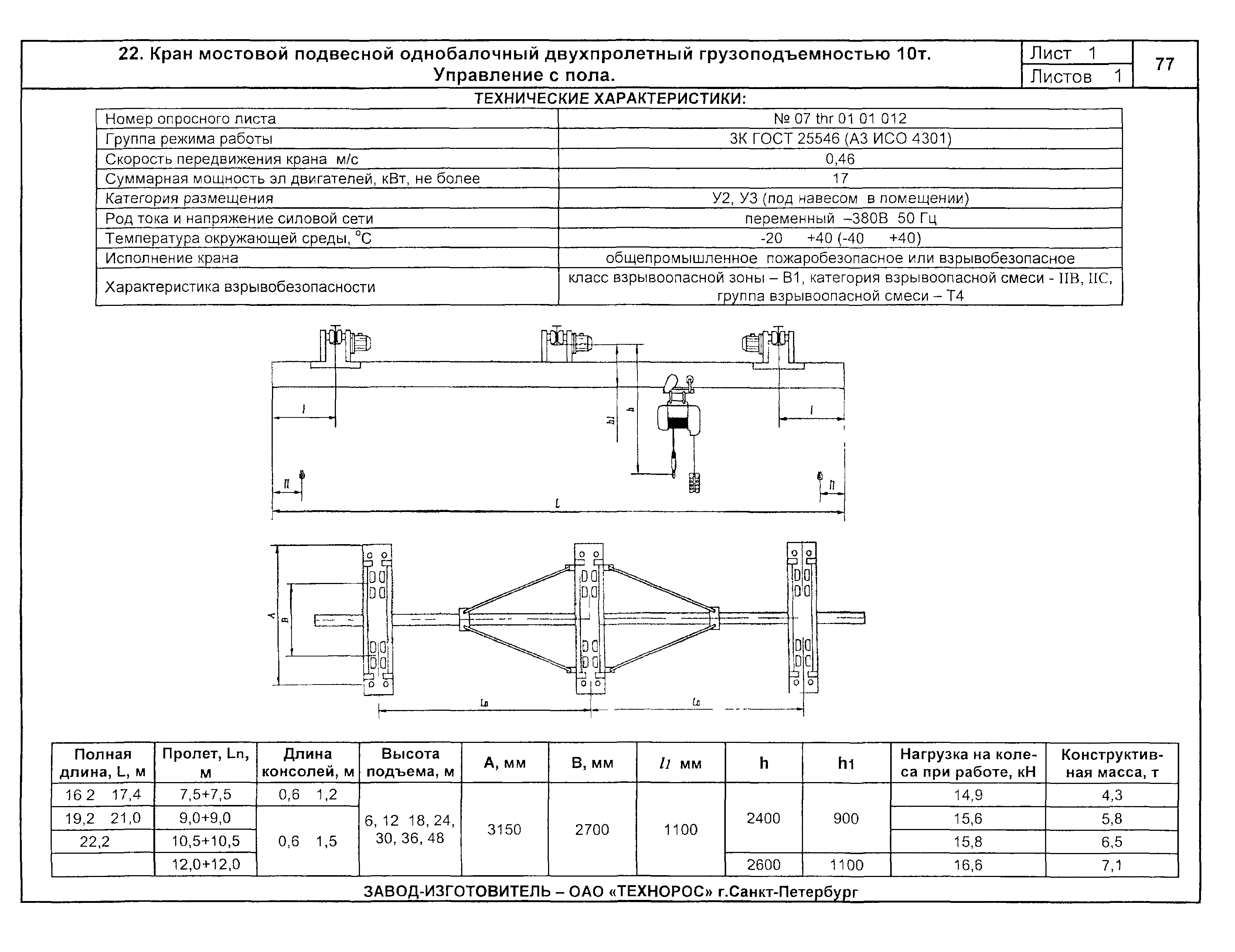 КПО 09.16.01.09-04