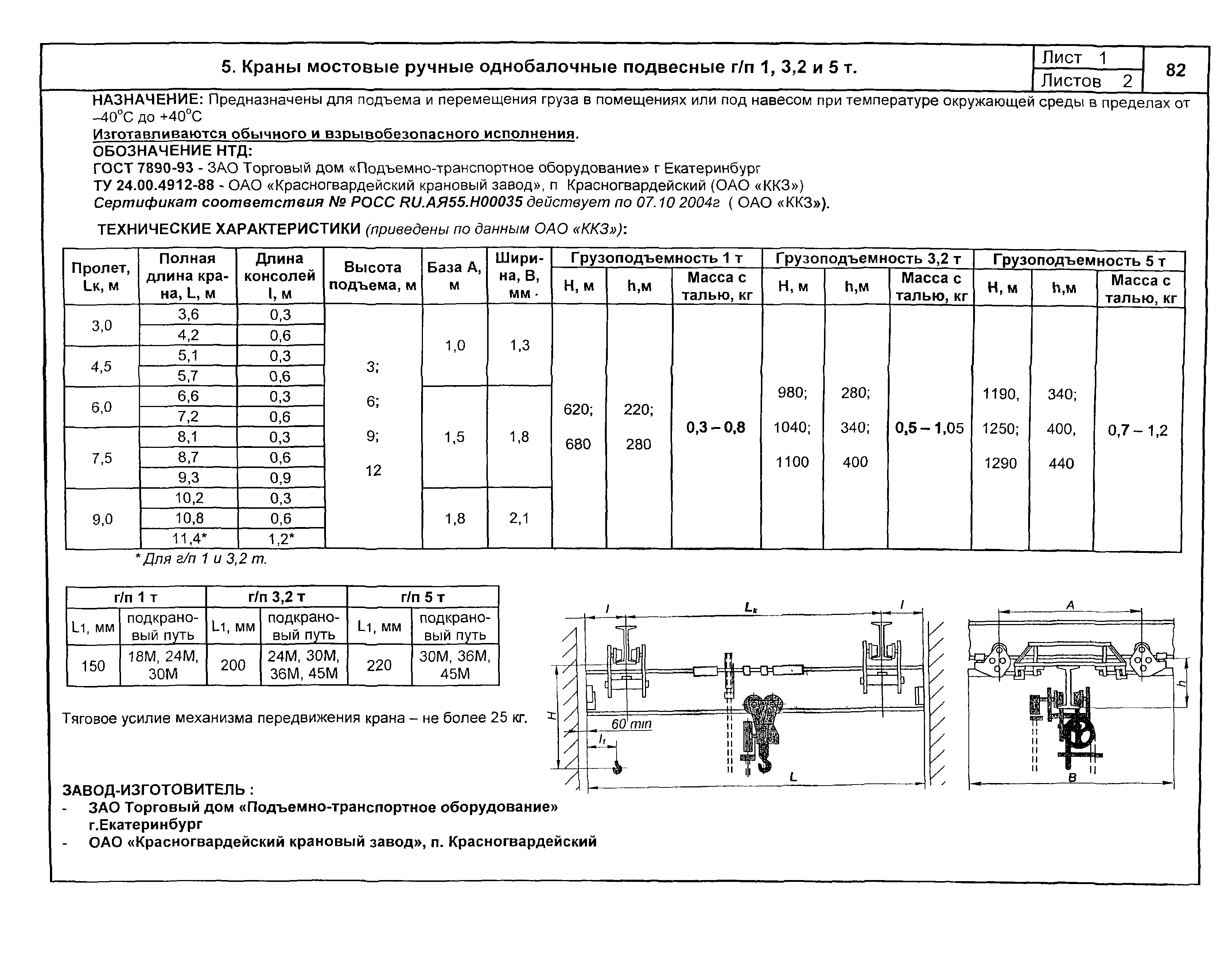 КПО 09.16.01.09-04