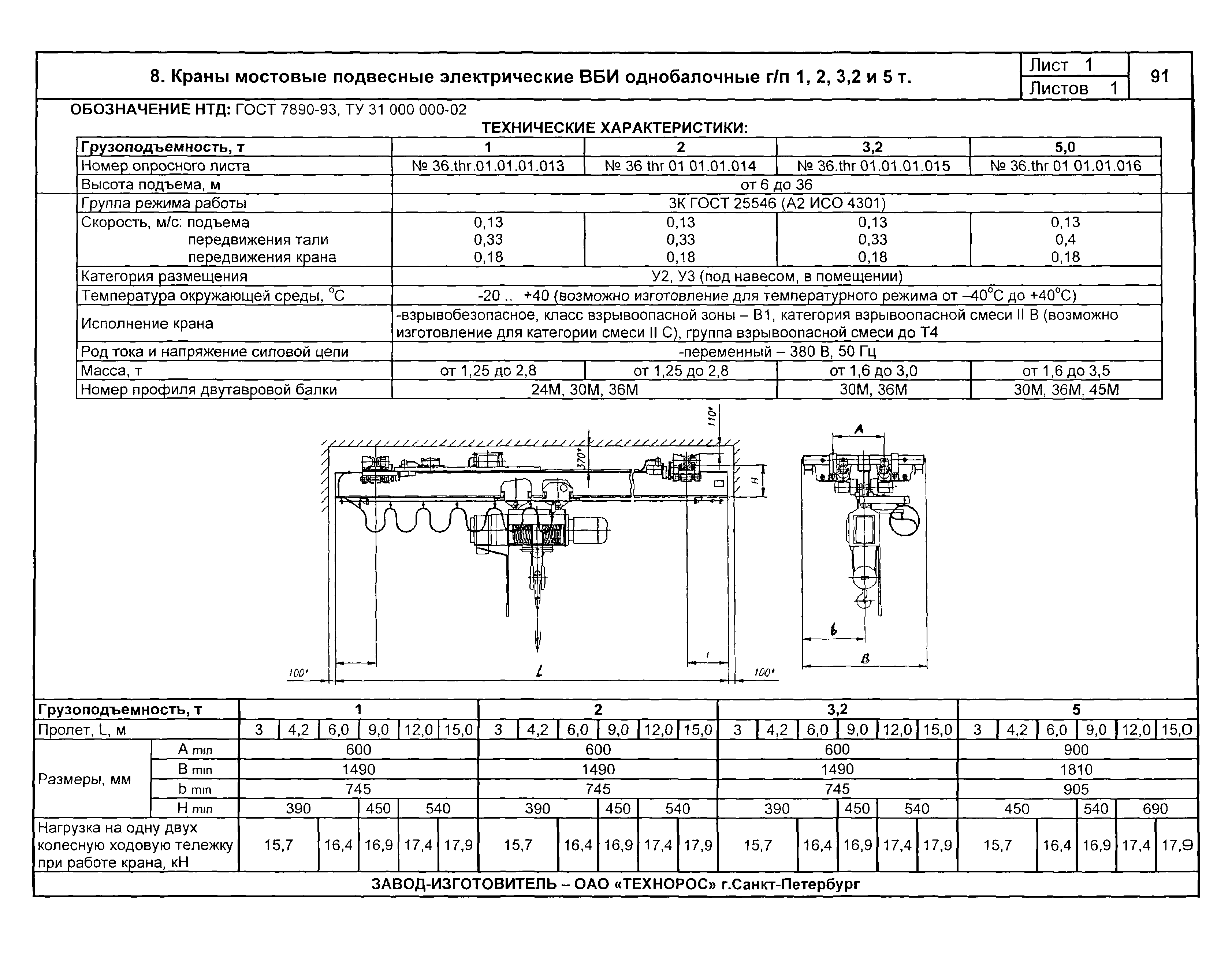 КПО 09.16.01.09-04