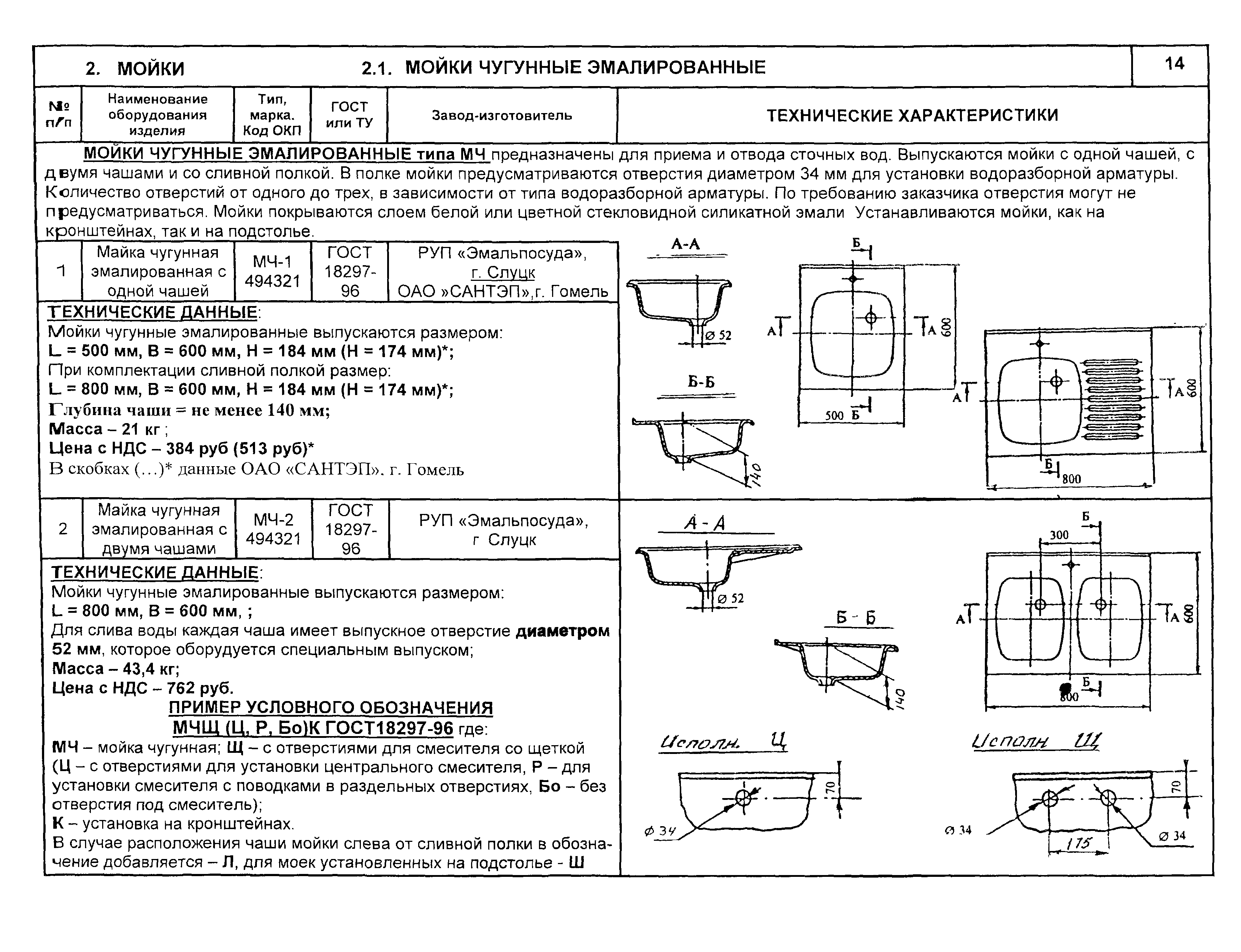 КО 07.04.07-02