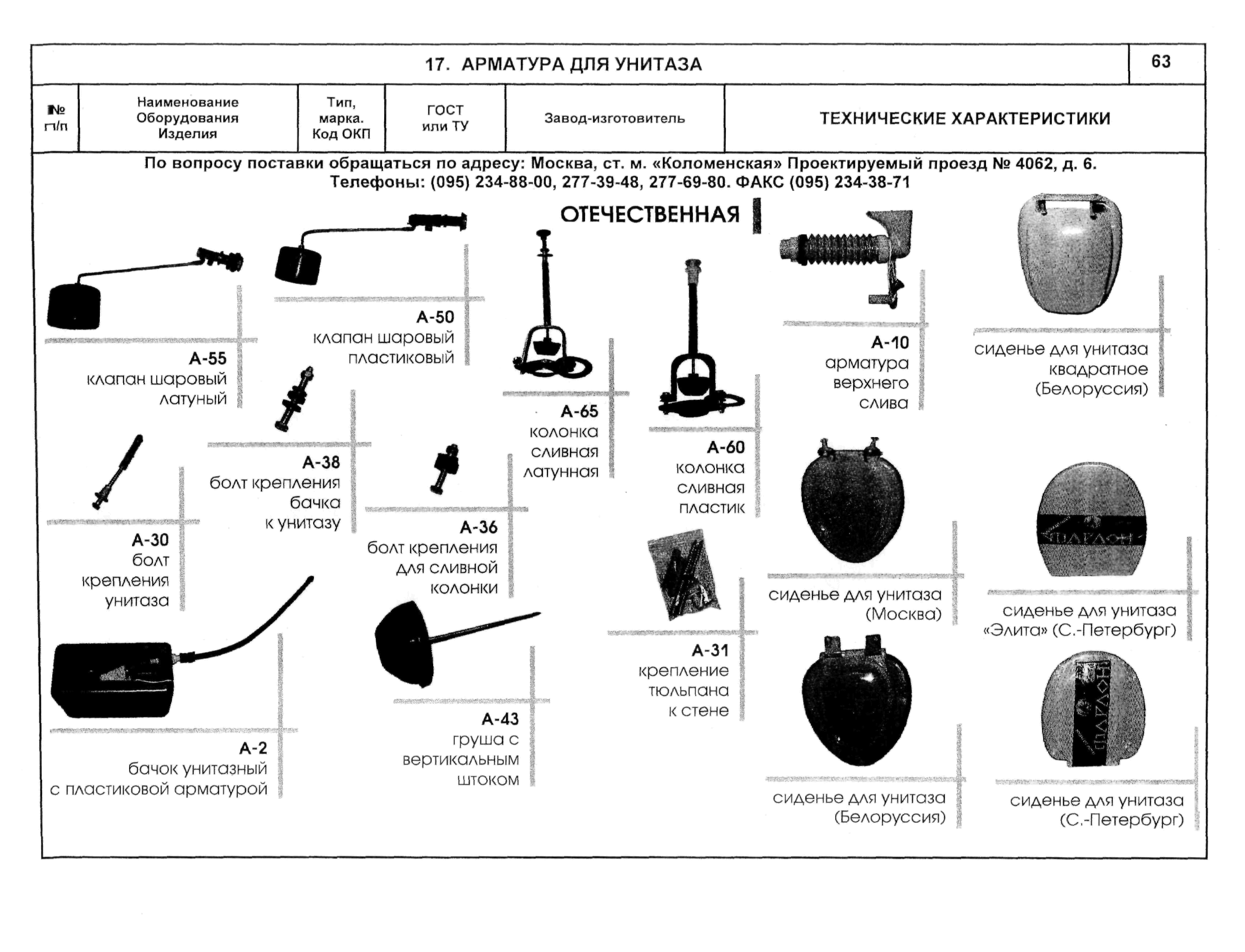 КО 07.04.07-02