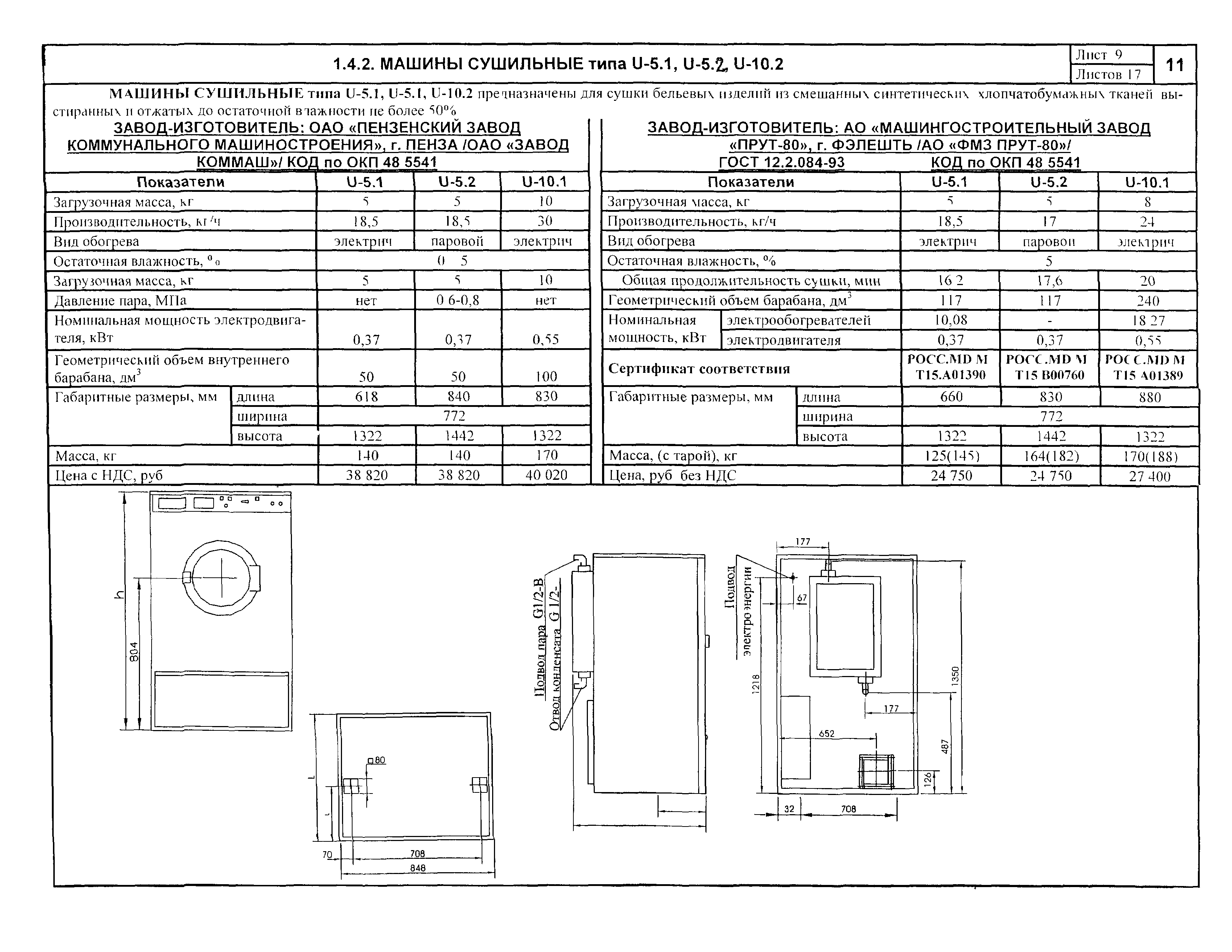 КО 09.06.10-03