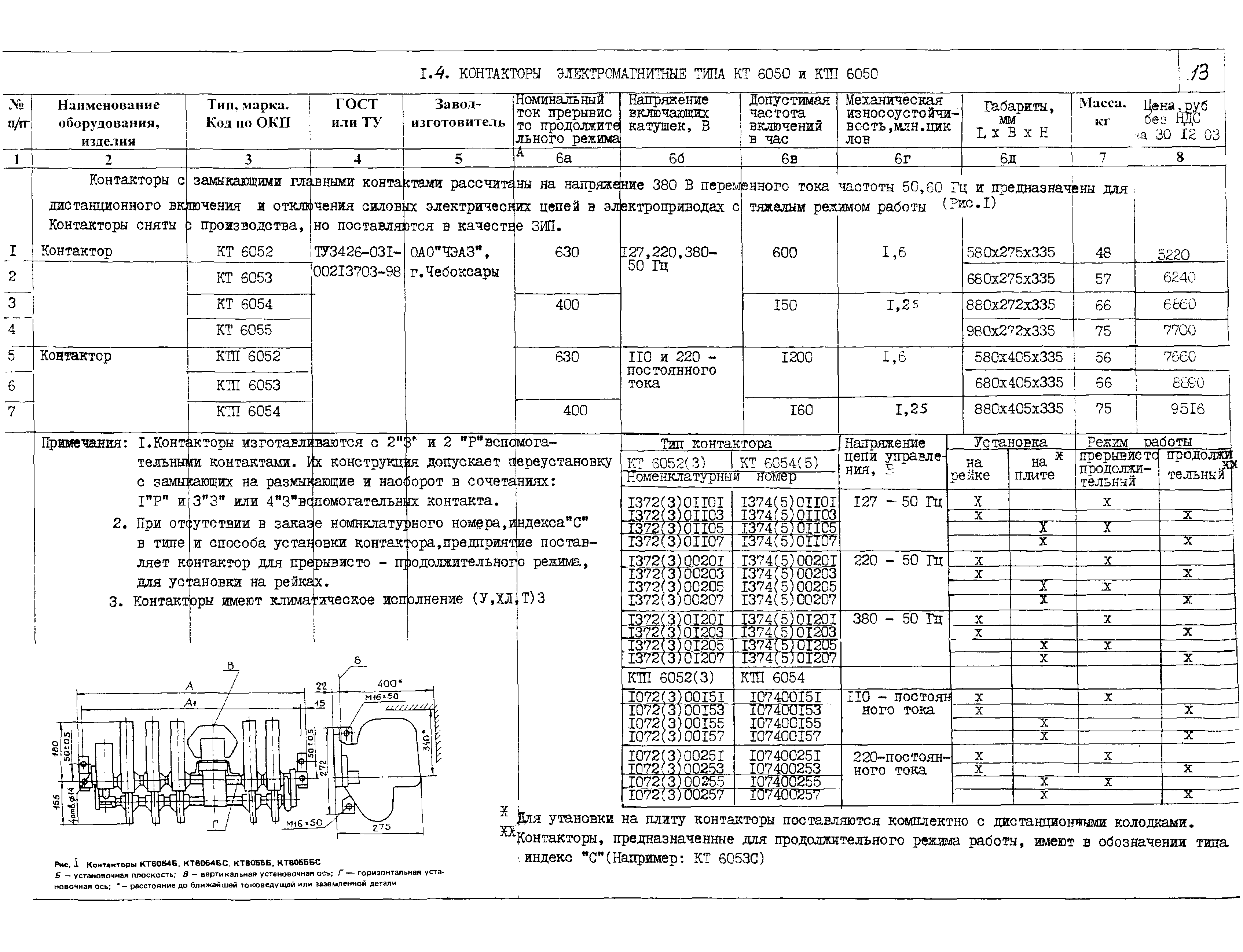 КПО 02.03.11-04