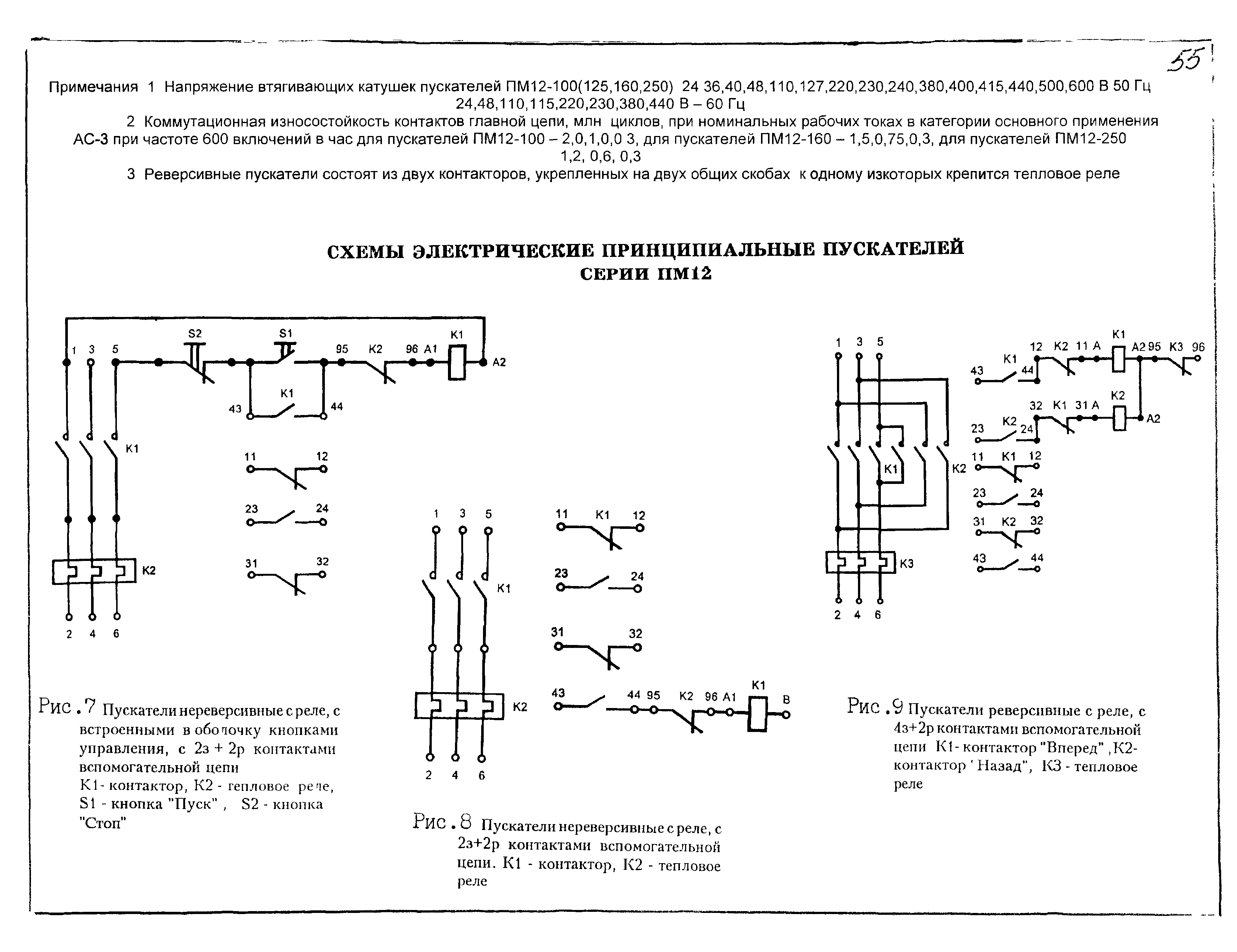 КПО 02.03.11-04