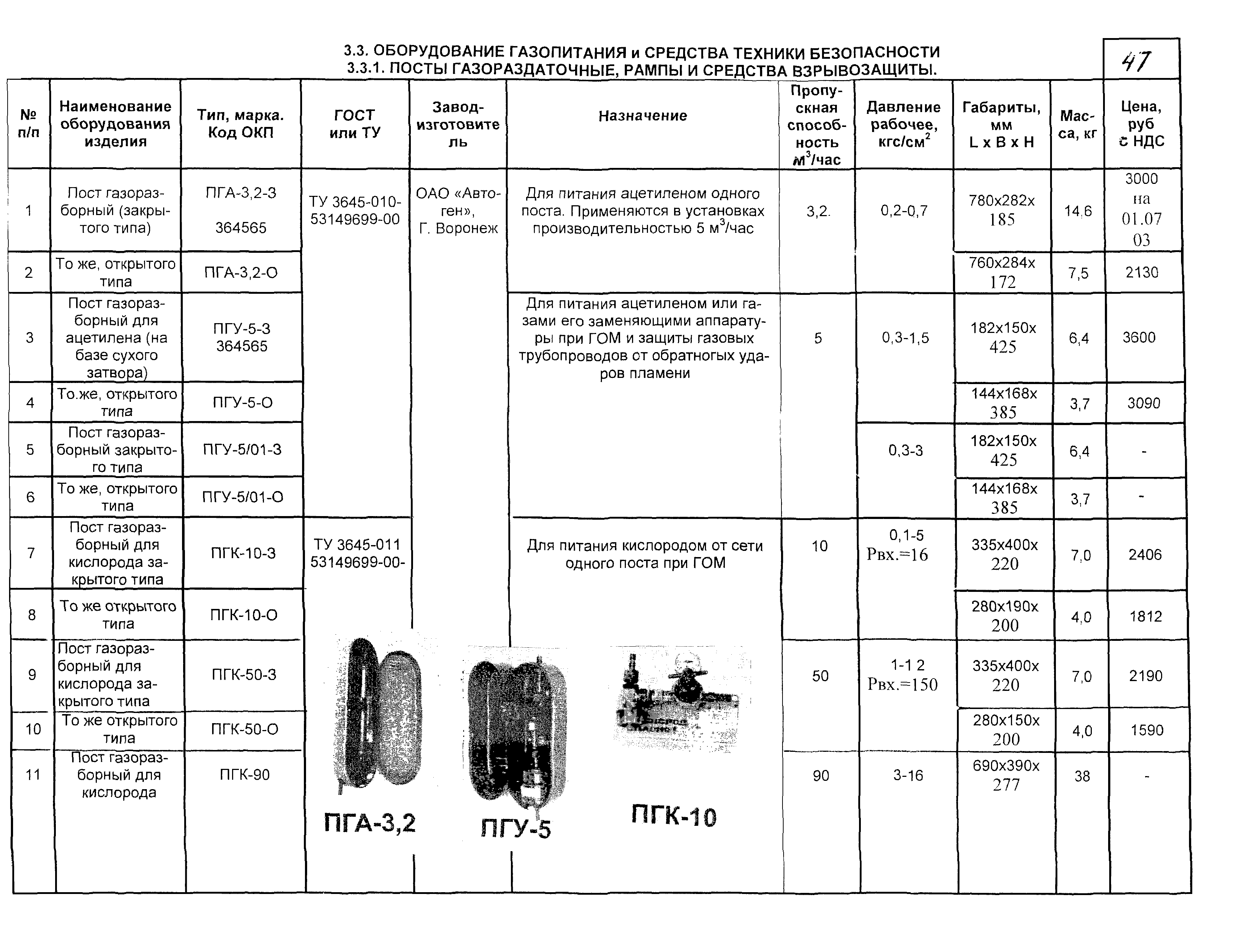 КПО 09.13.11-03