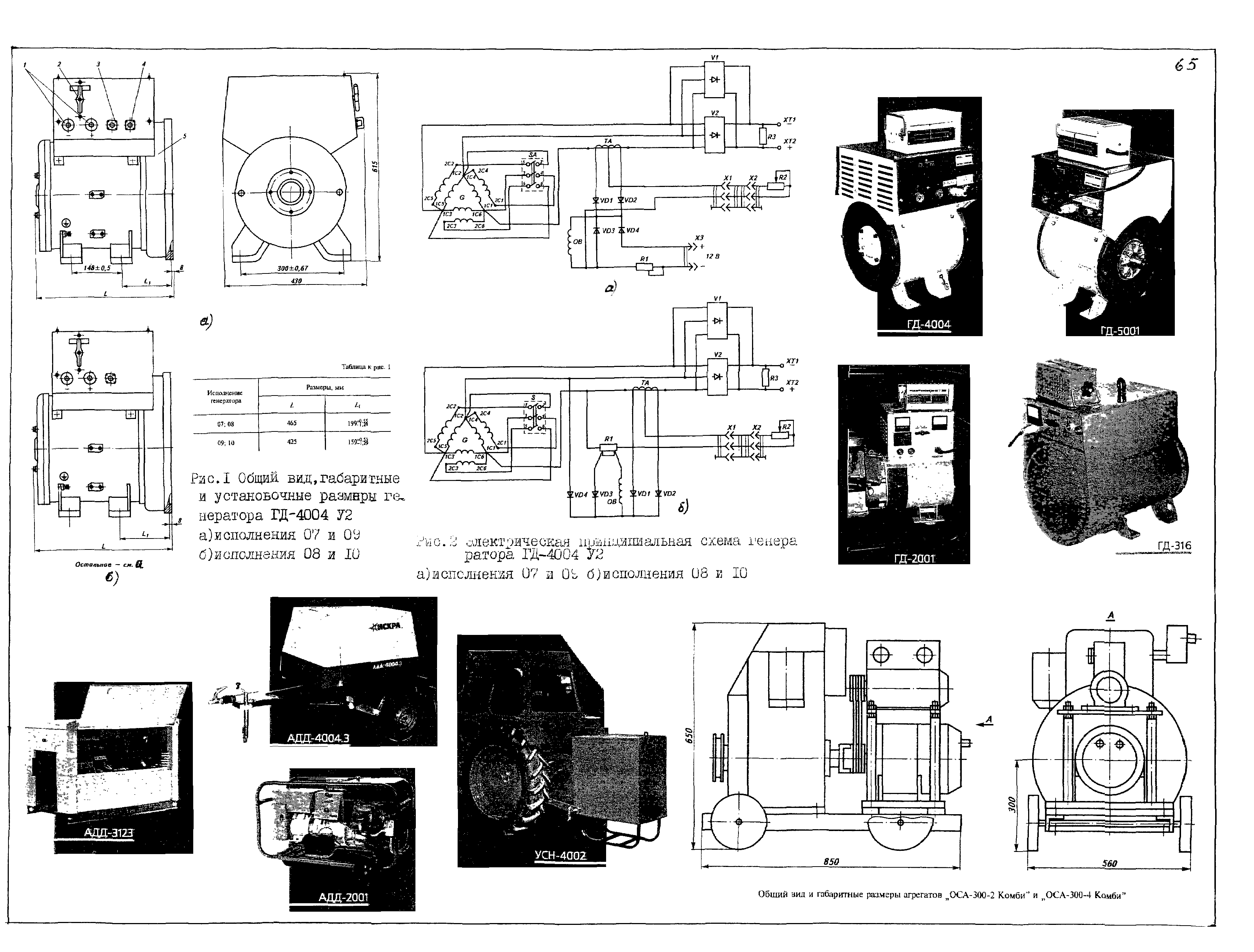 КПО 09.13.11-03