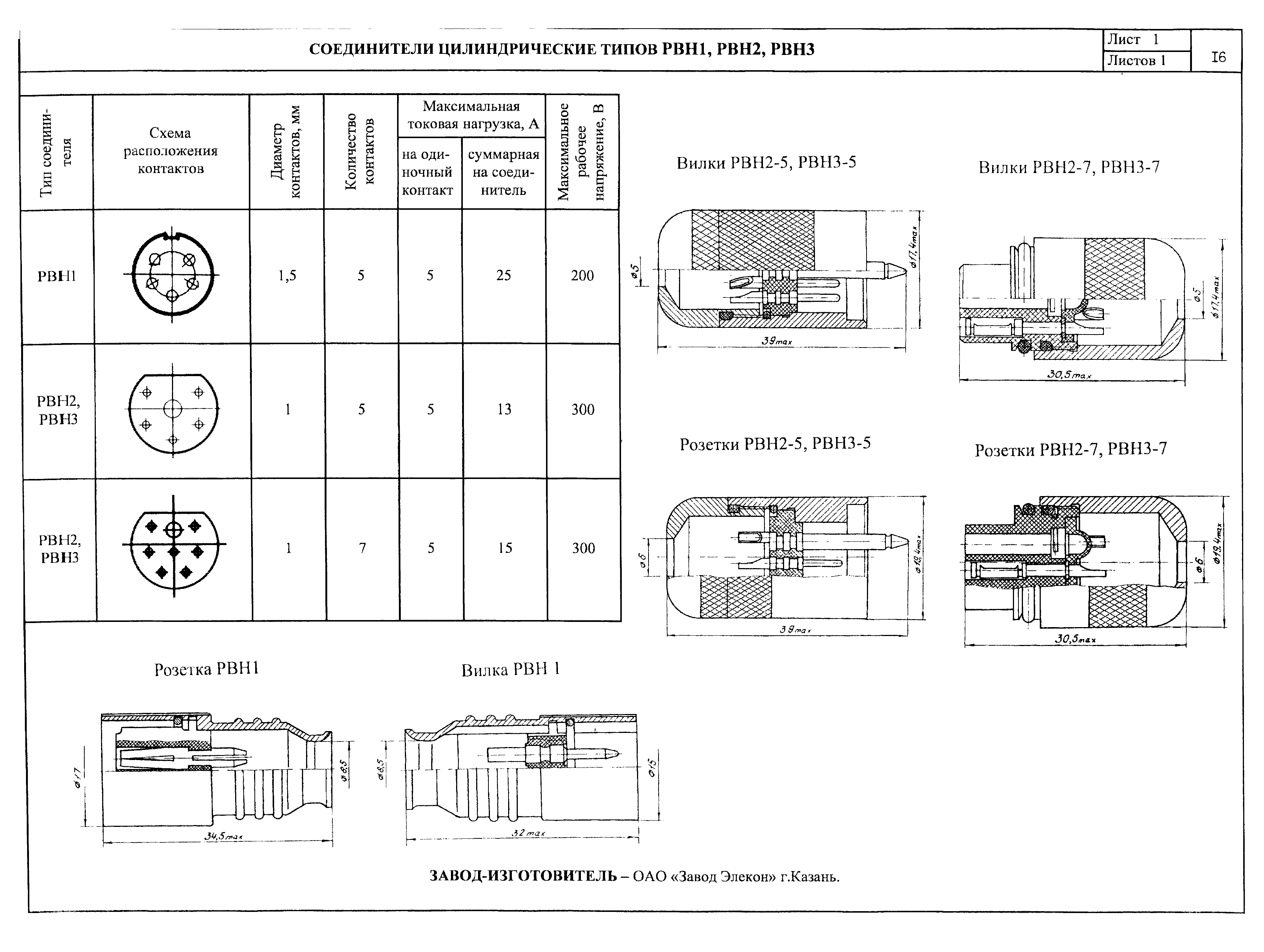 ПО 02.05.08-01