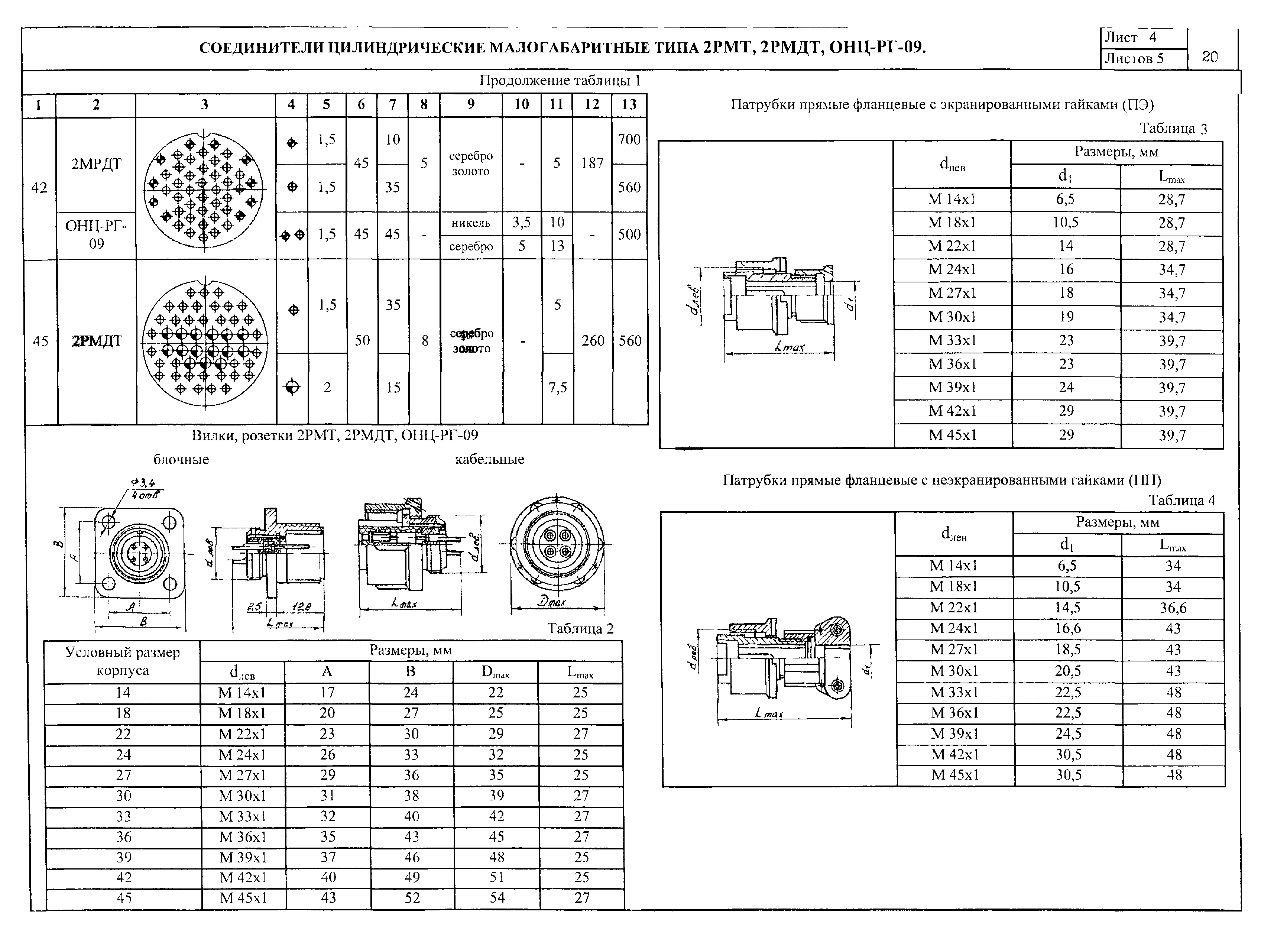 ПО 02.05.08-01