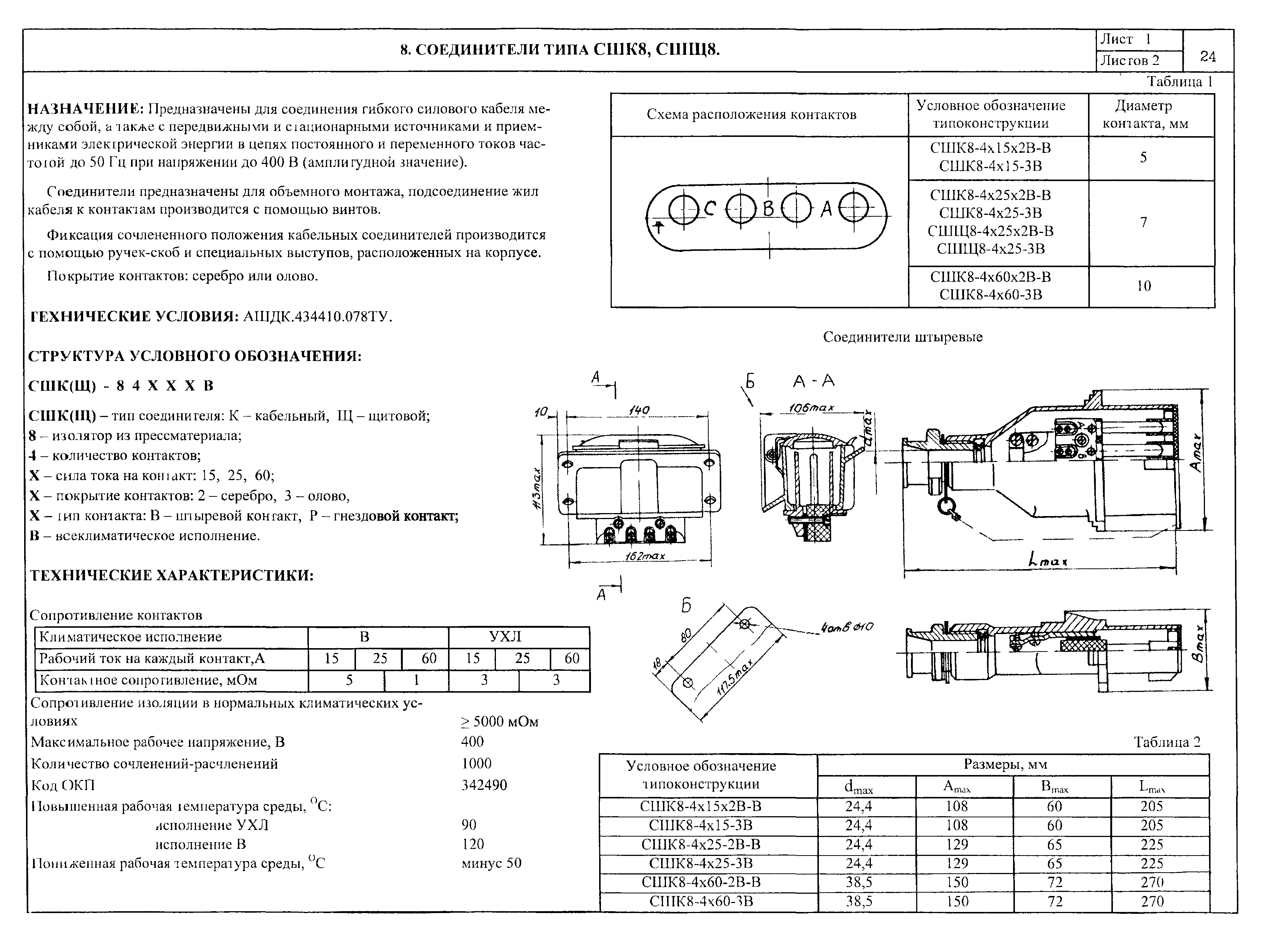 ПО 02.05.08-01