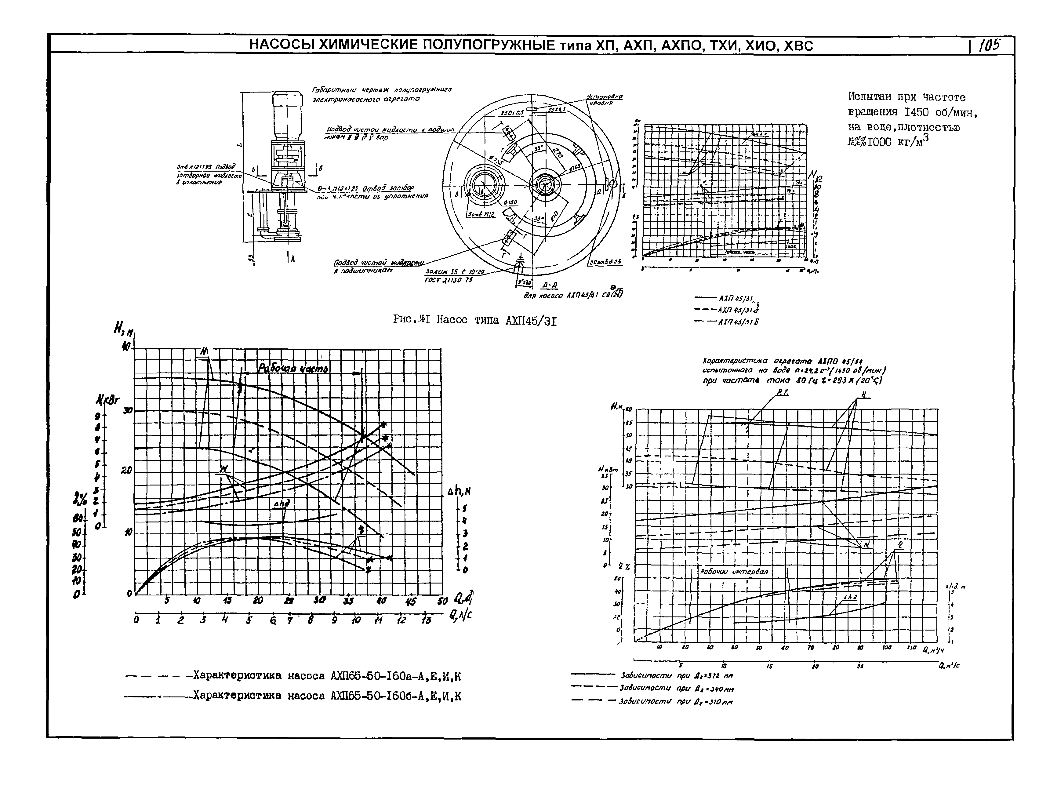 КО 07.01.02.02-04