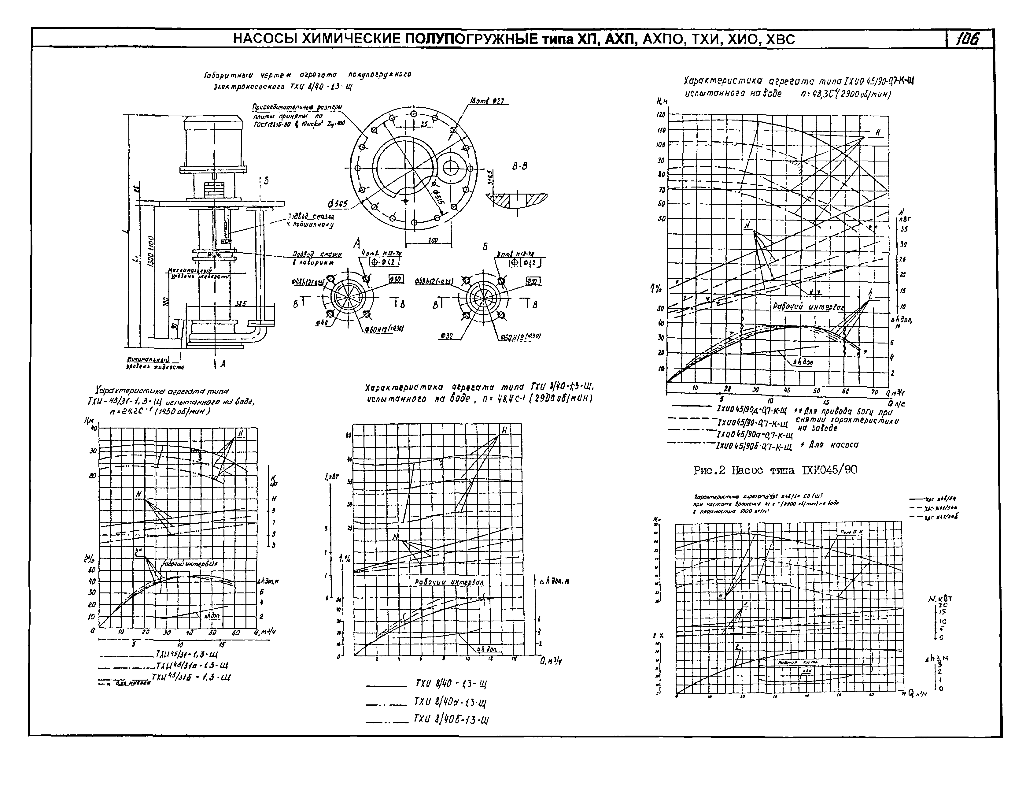 КО 07.01.02.02-04