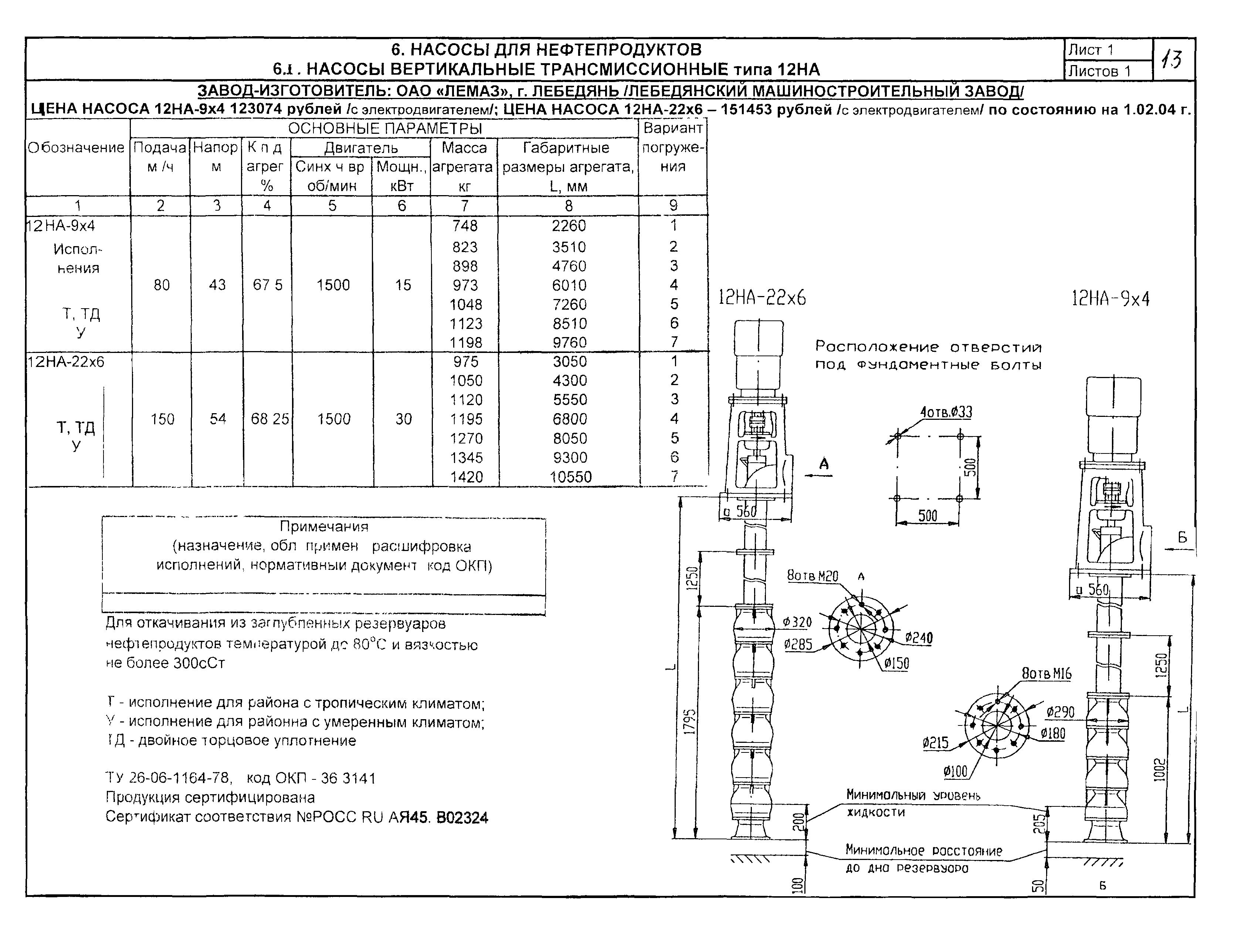 КО 07.01.02.02-04