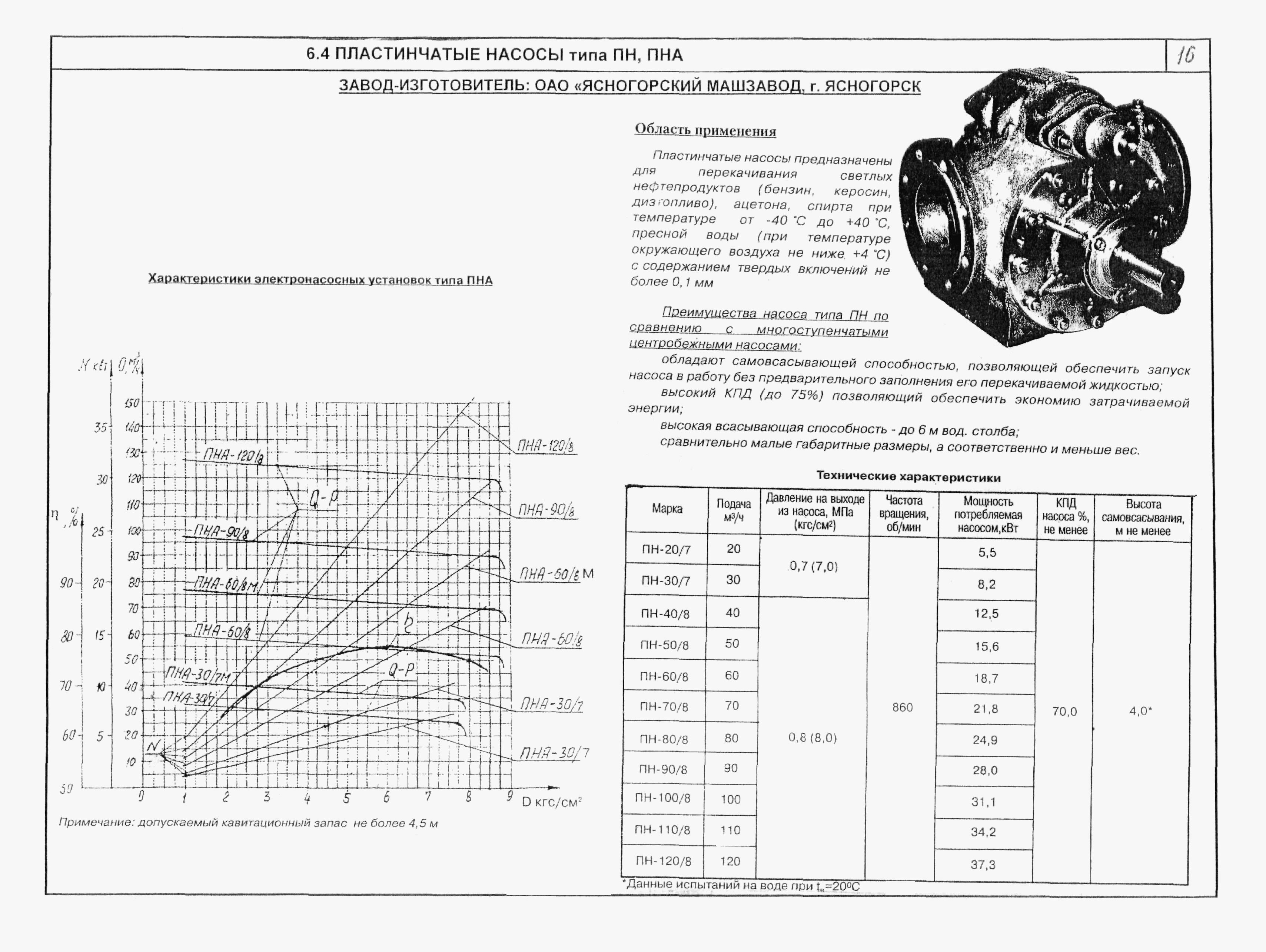 КО 07.01.02.02-04