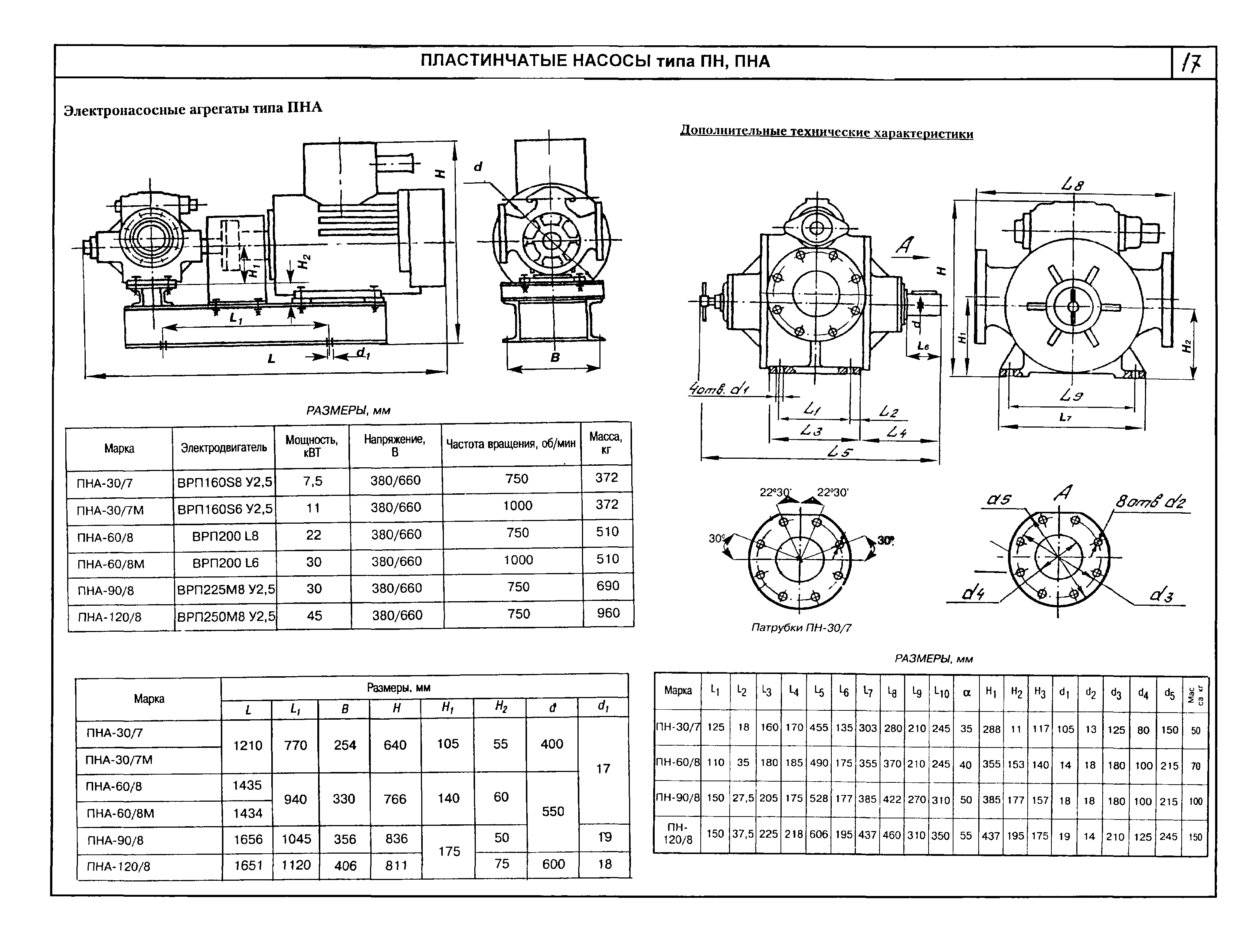 КО 07.01.02.02-04