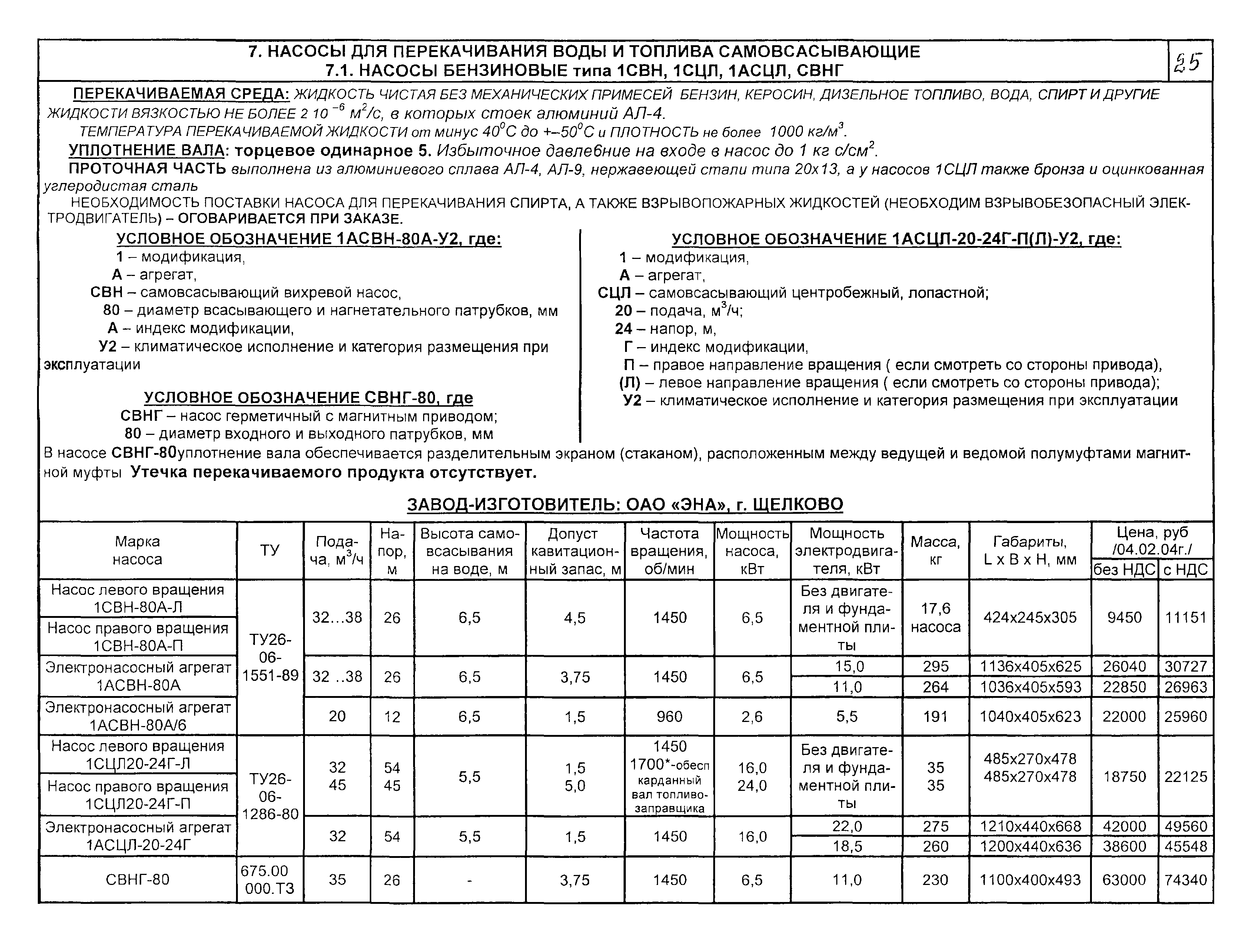 КО 07.01.02.02-04