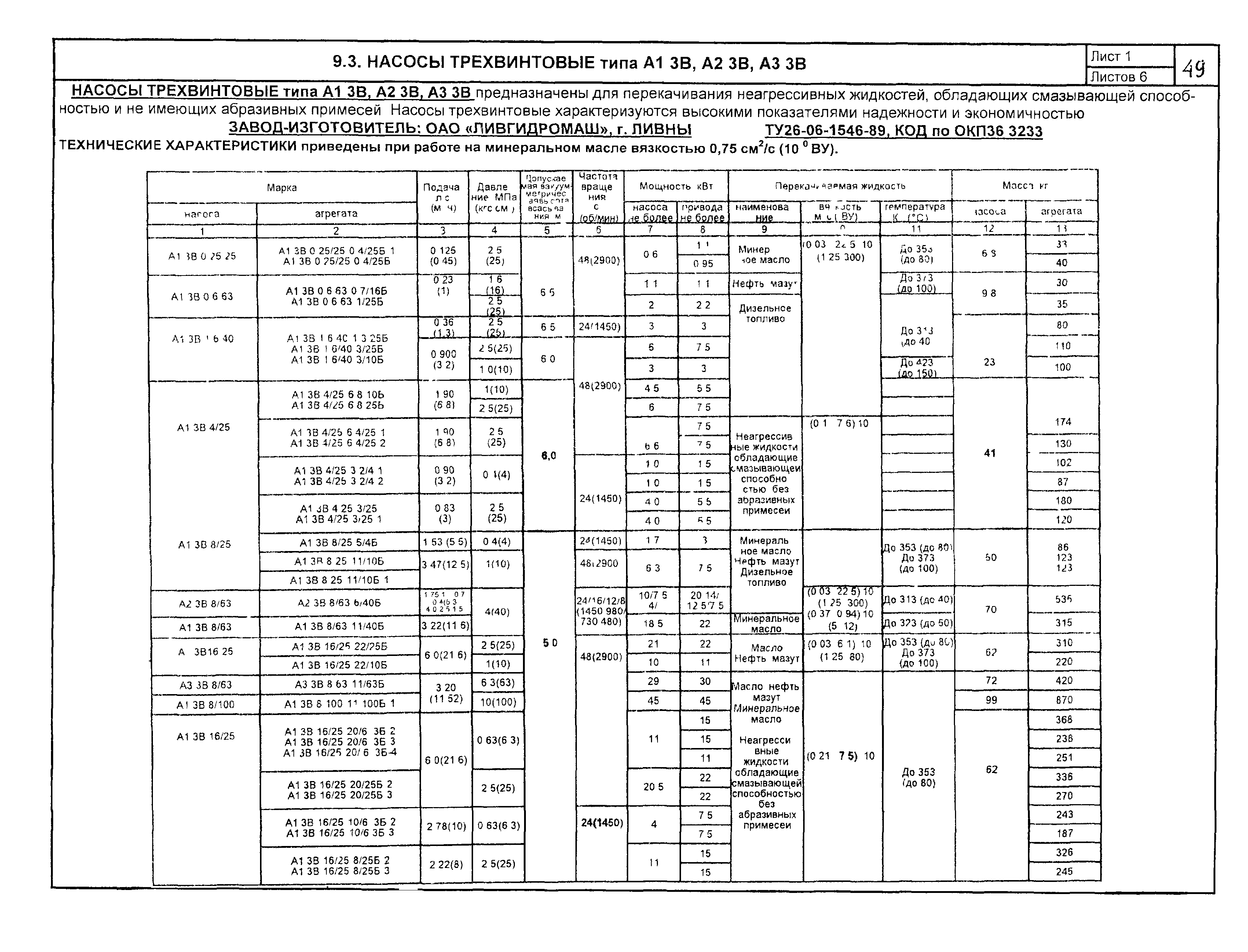 КО 07.01.02.02-04