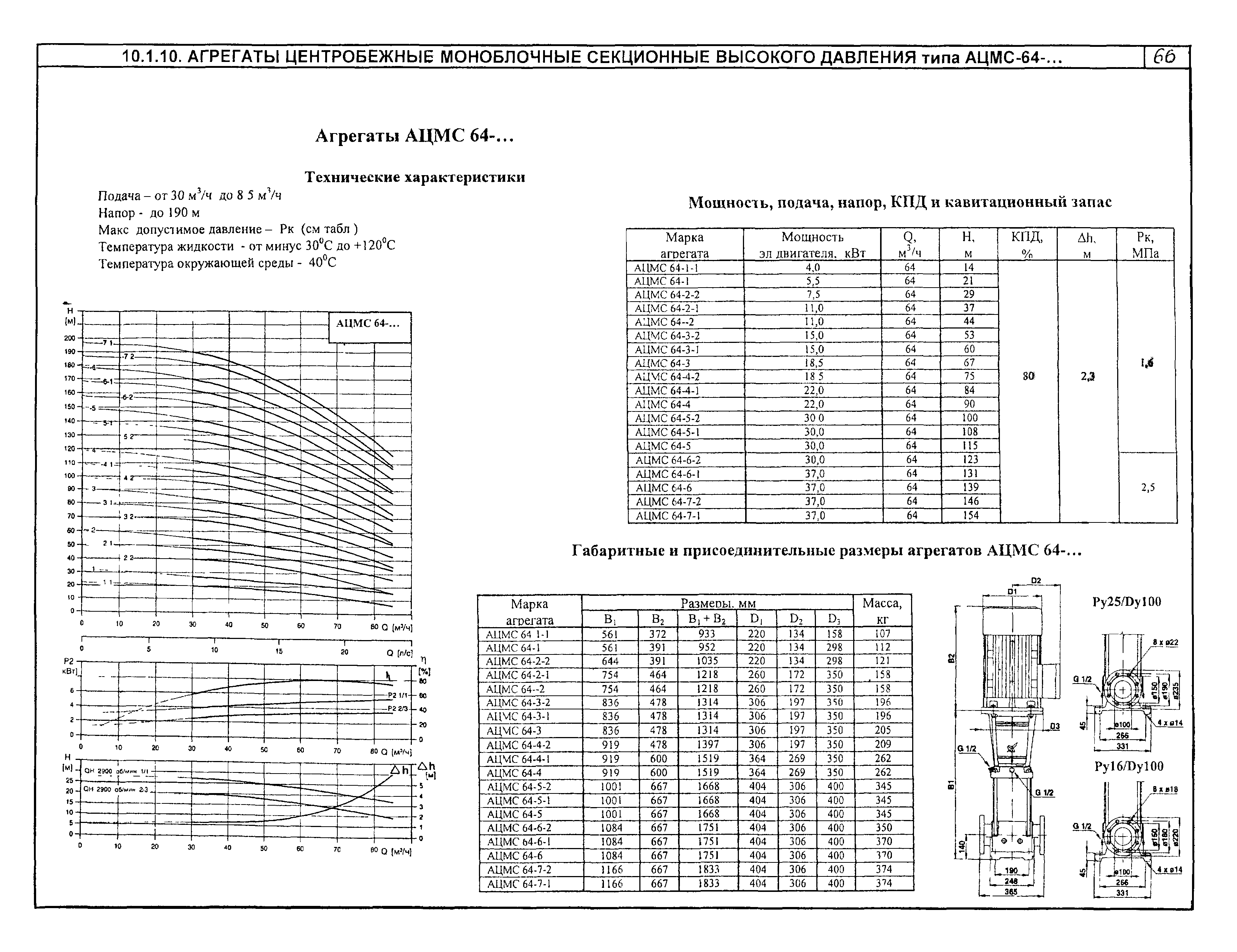 КО 07.01.02.02-04