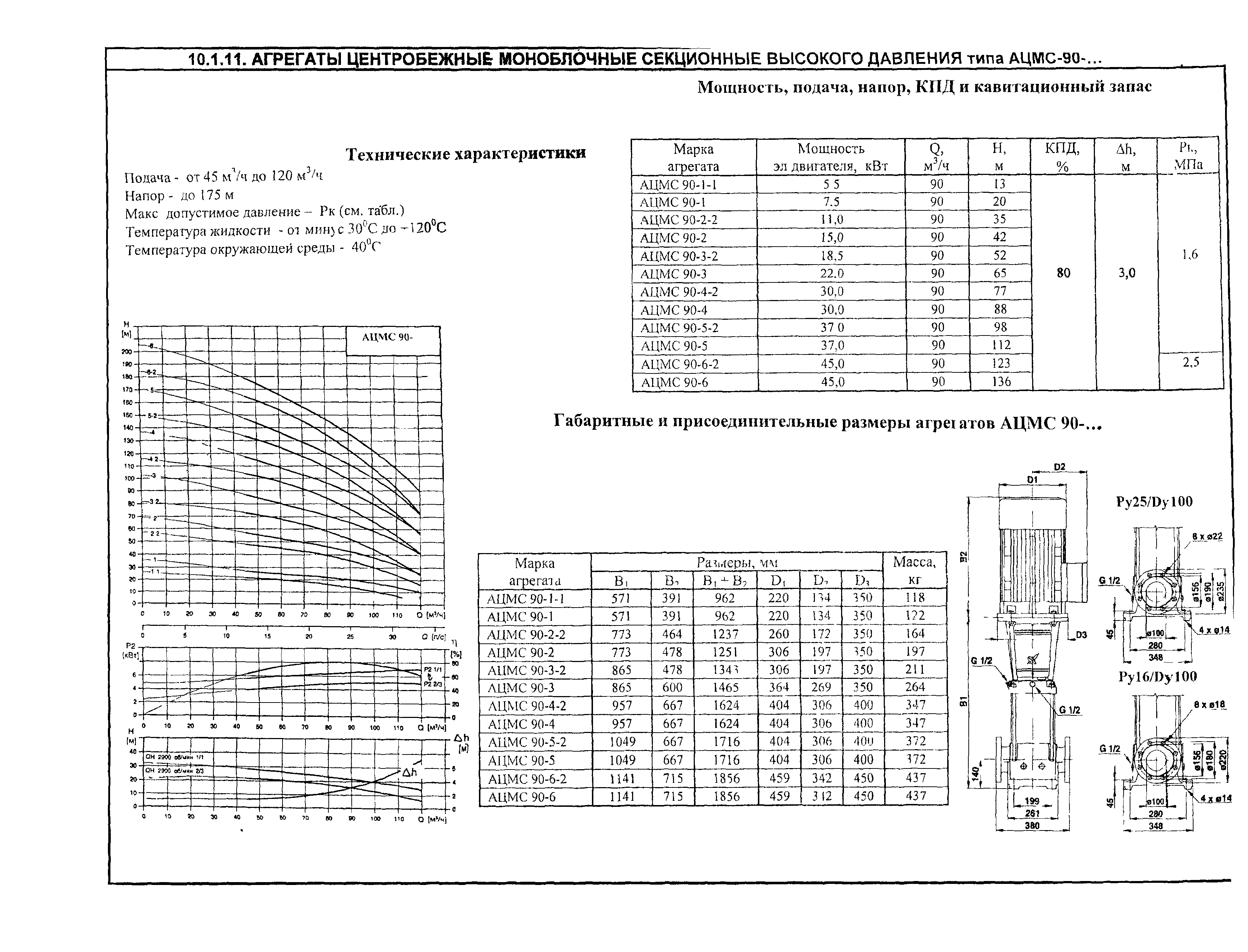 КО 07.01.02.02-04