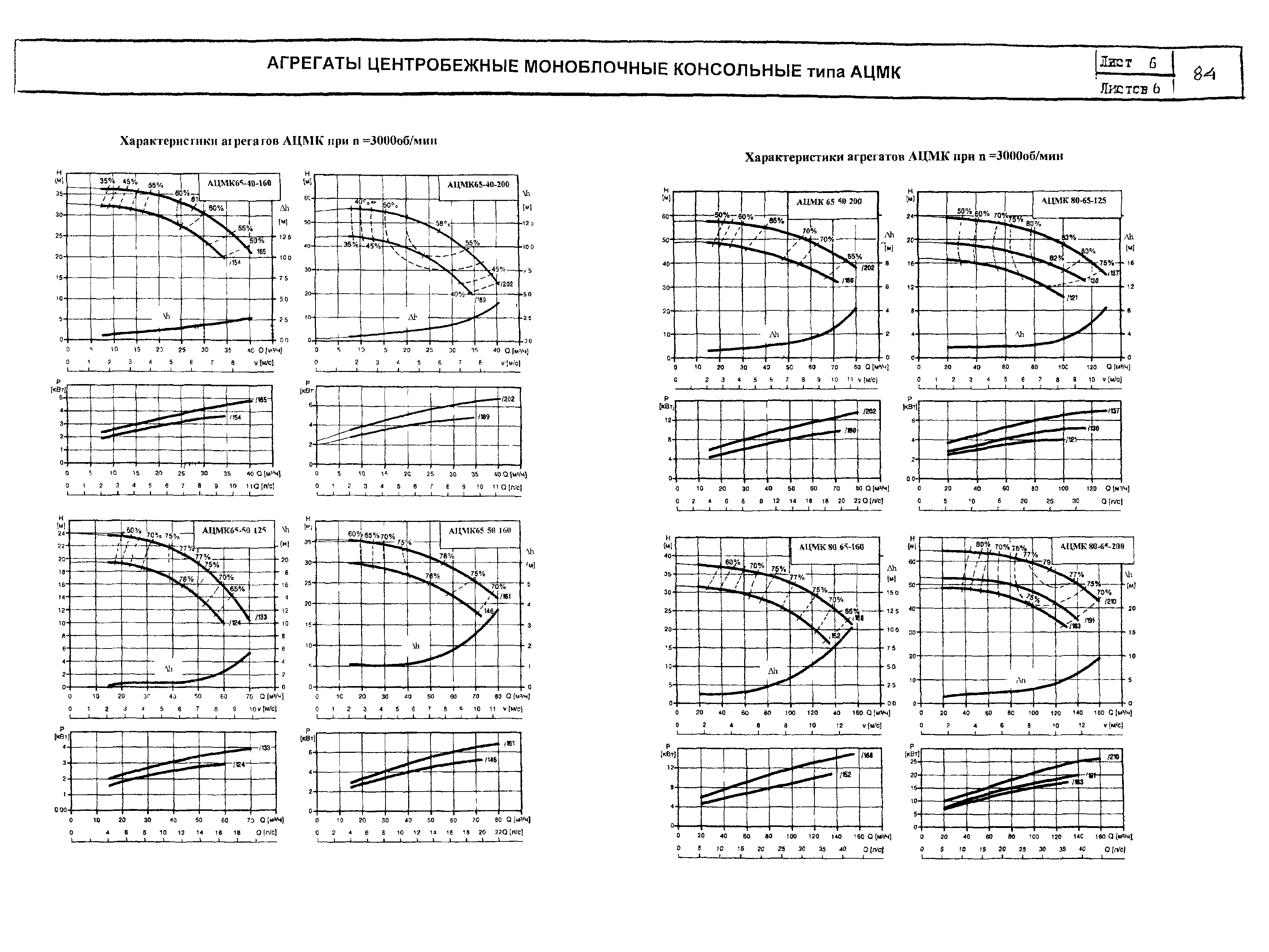 КО 07.01.02.02-04