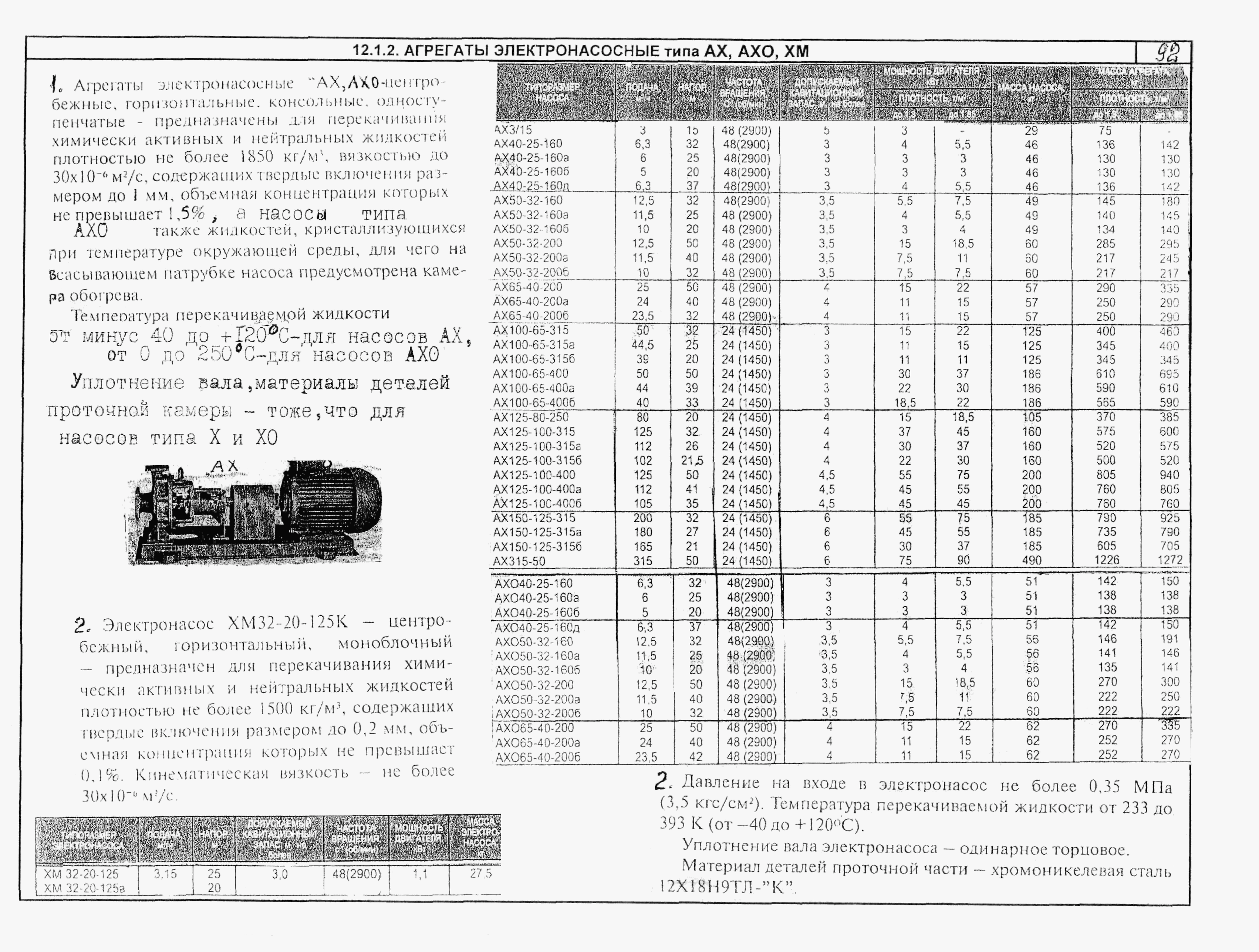 КО 07.01.02.02-04